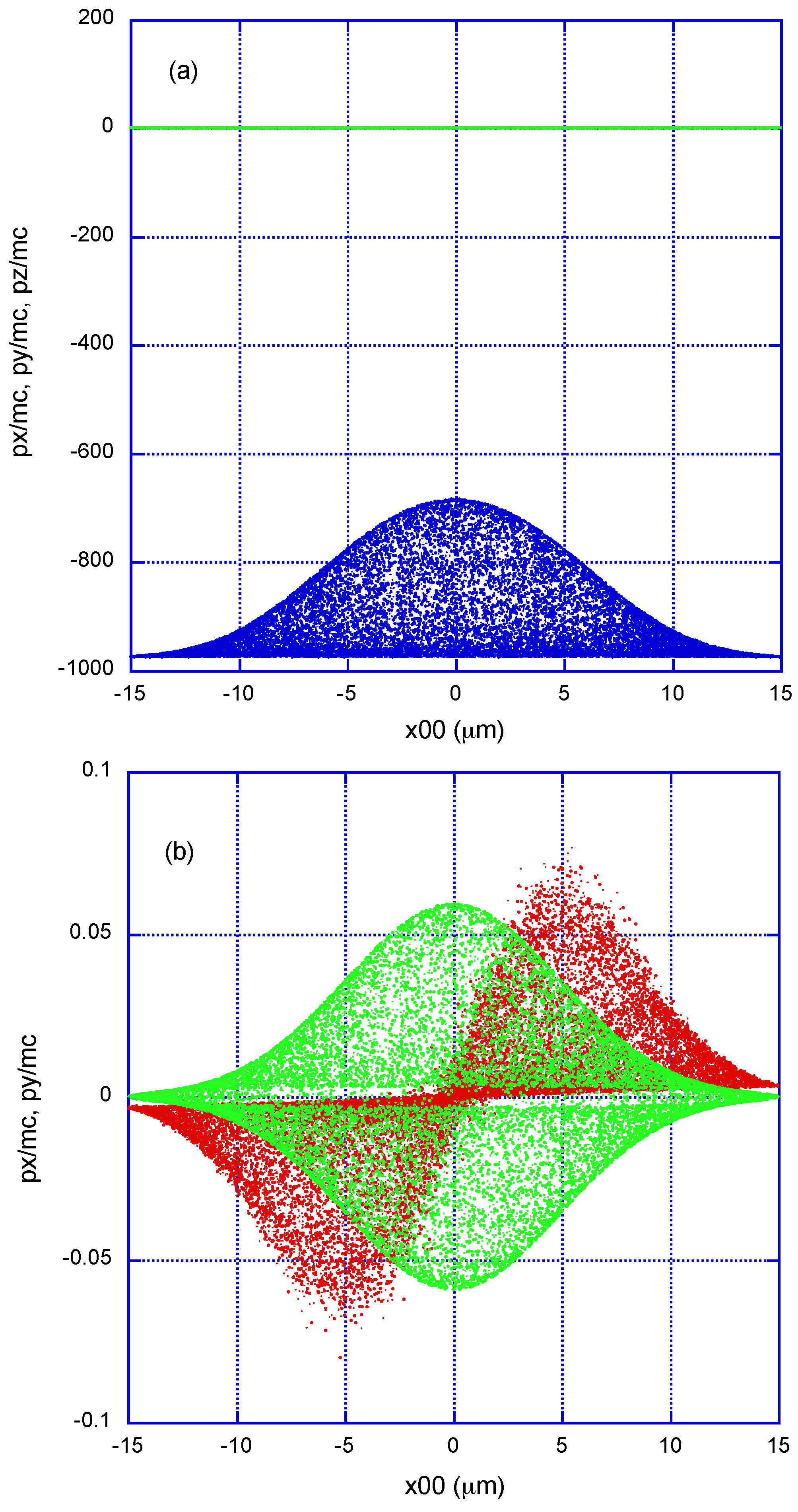 Photonics 11 00113 g004