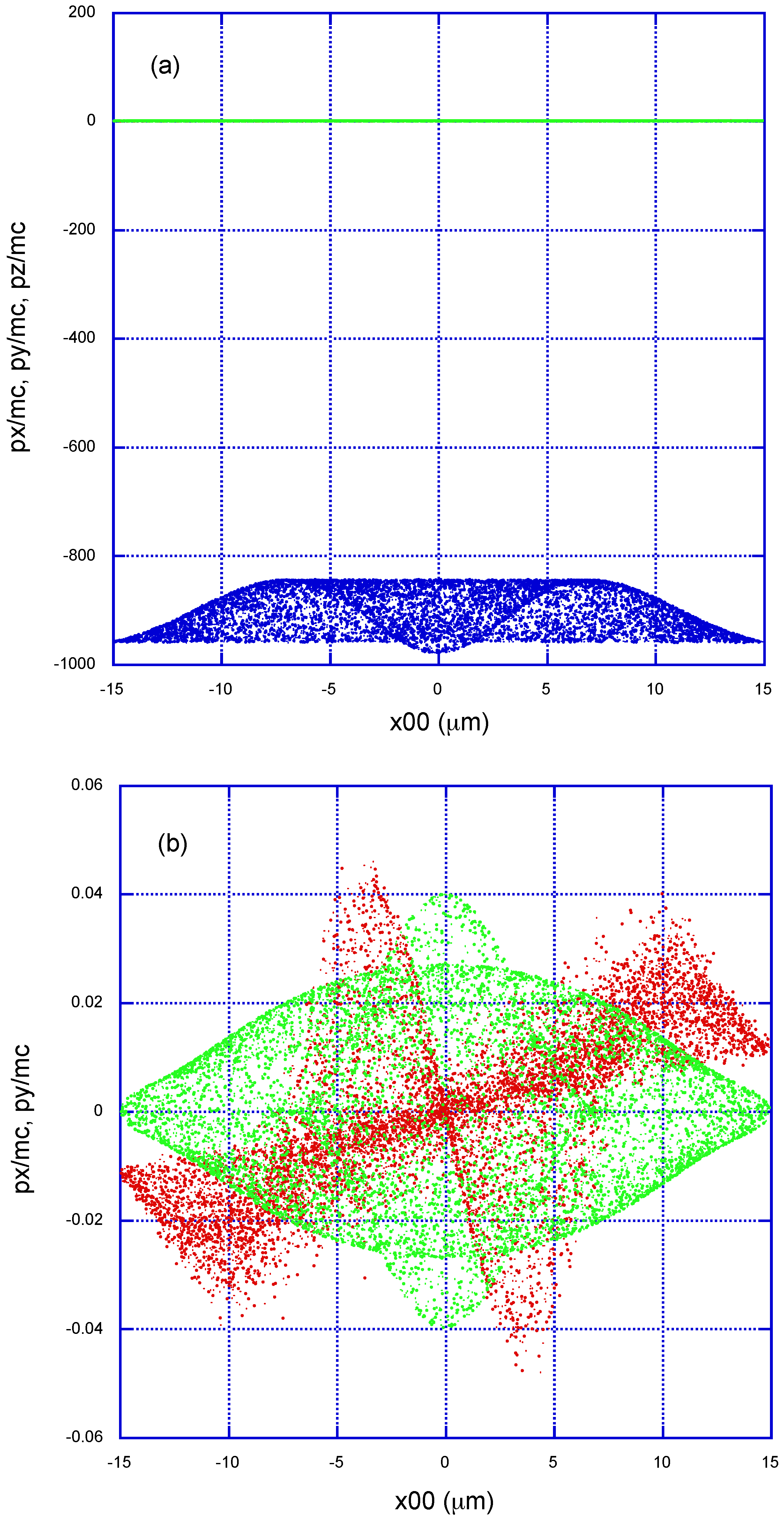 Photonics 11 00113 g009