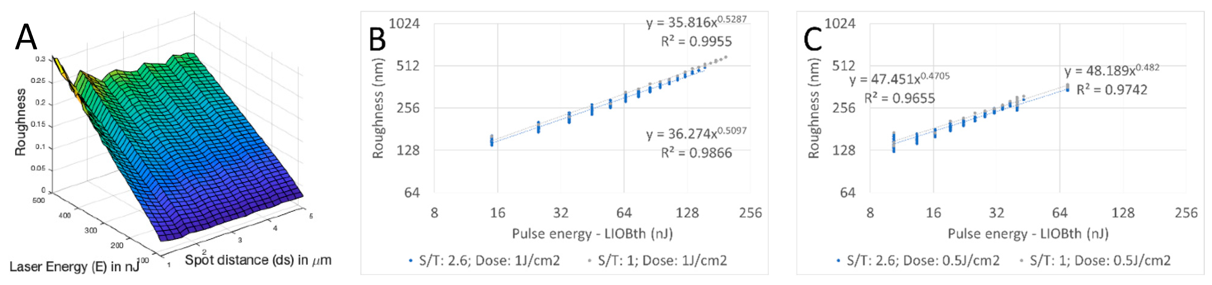 Photonics 11 00114 g002