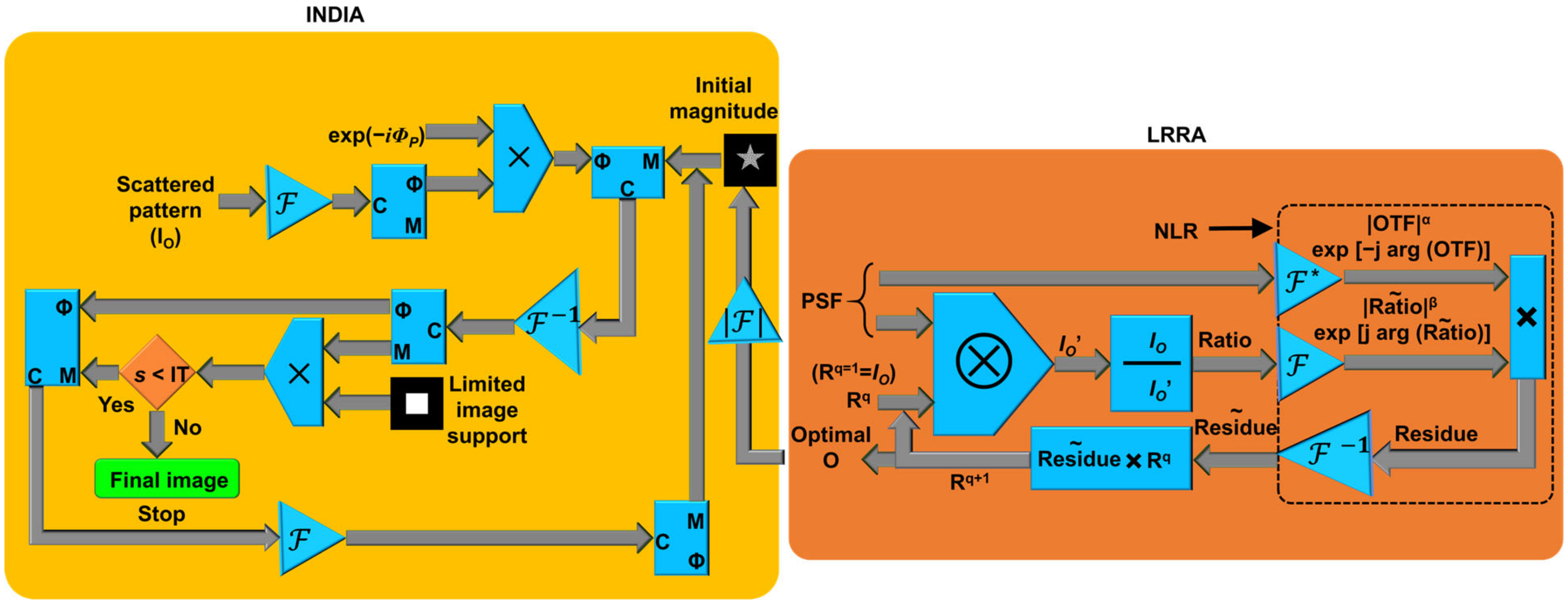 Photonics 11 00115 g002
