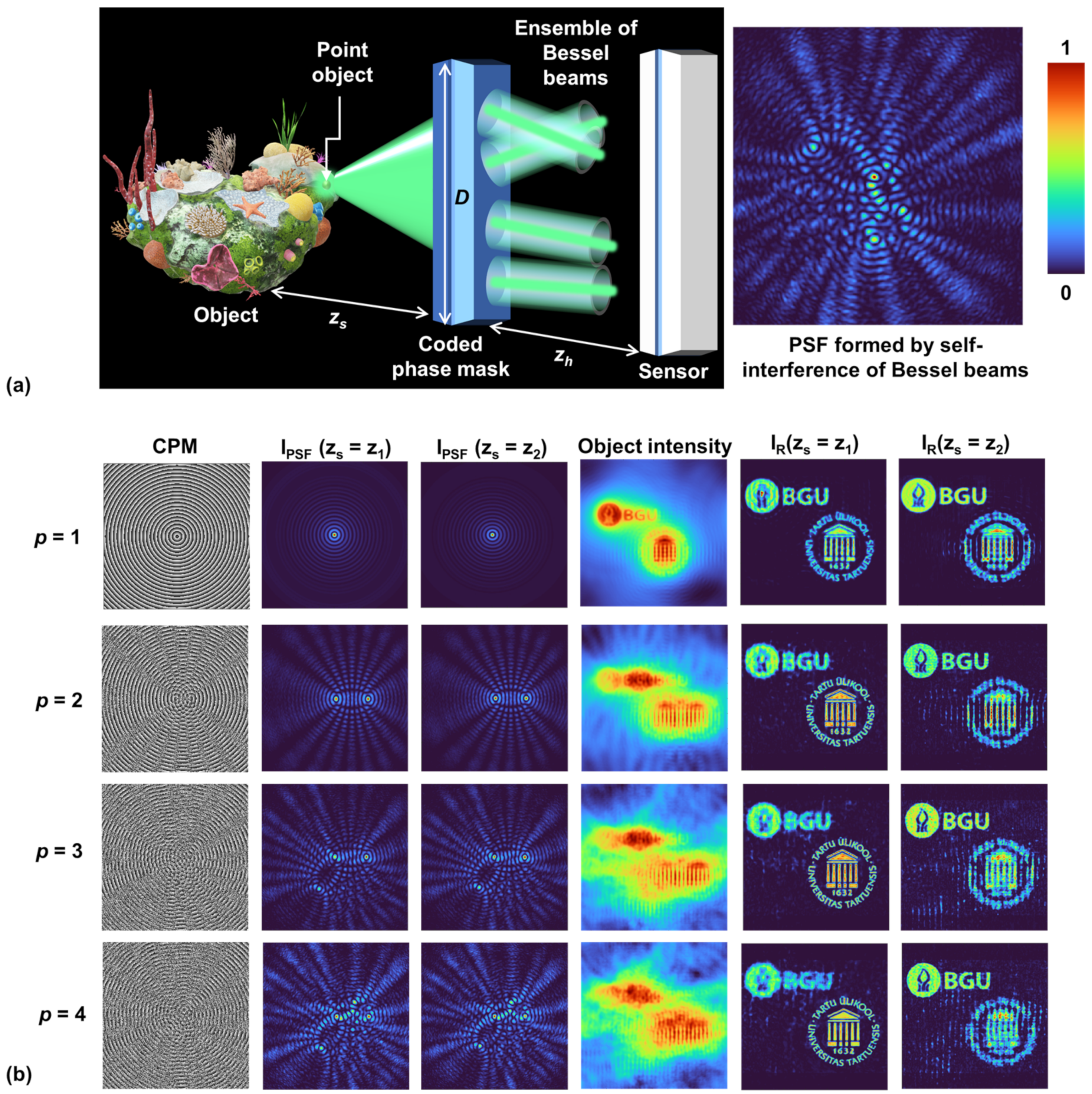 Photonics 11 00115 g003