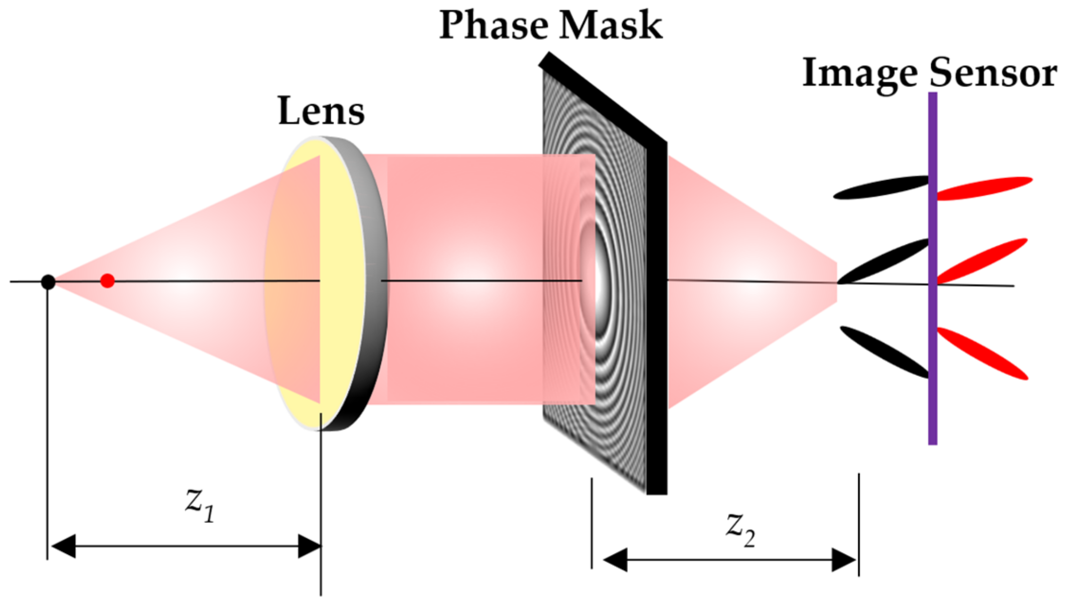 Photonics 11 00115 g011