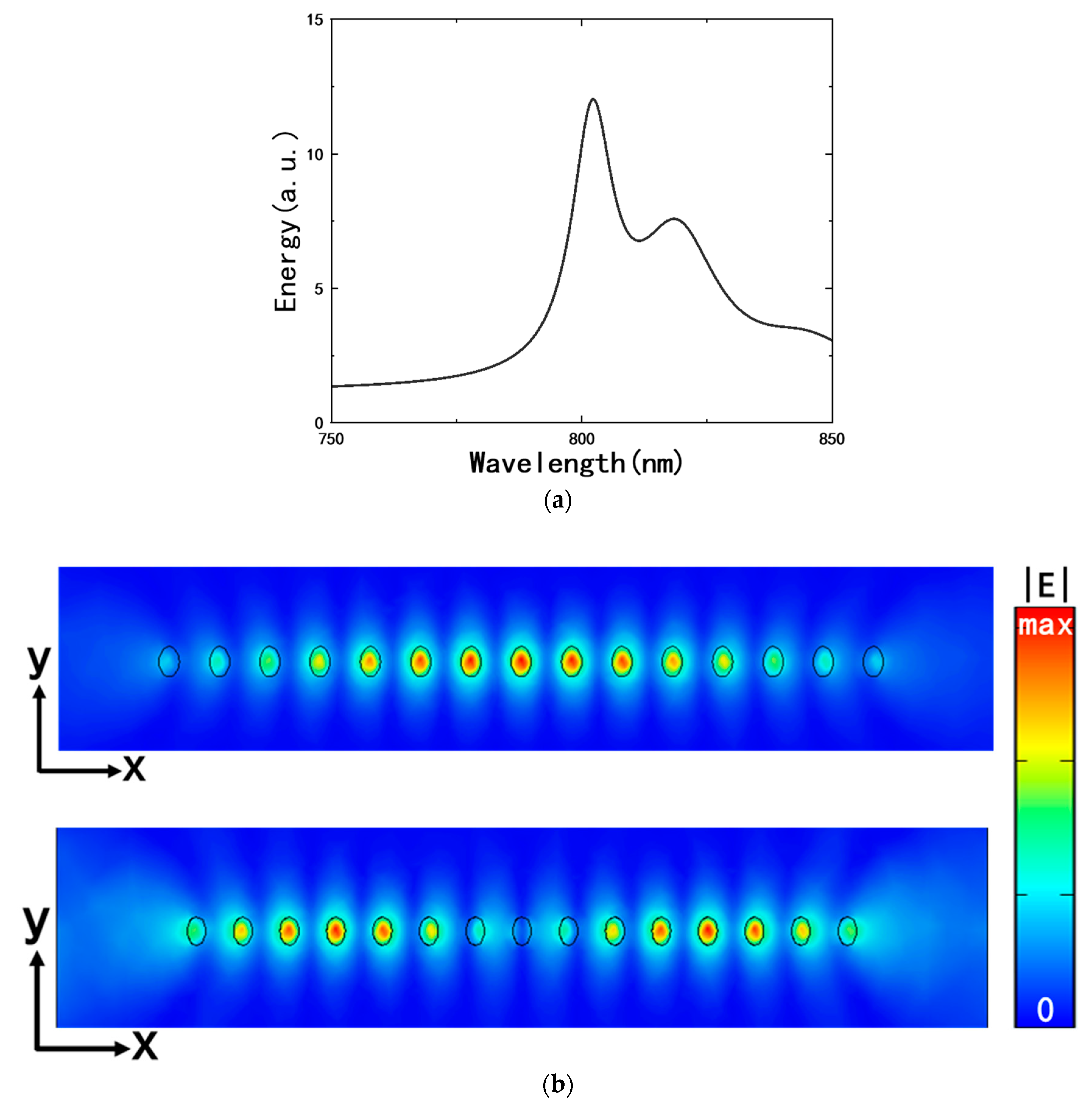 Photonics 11 00117 g003