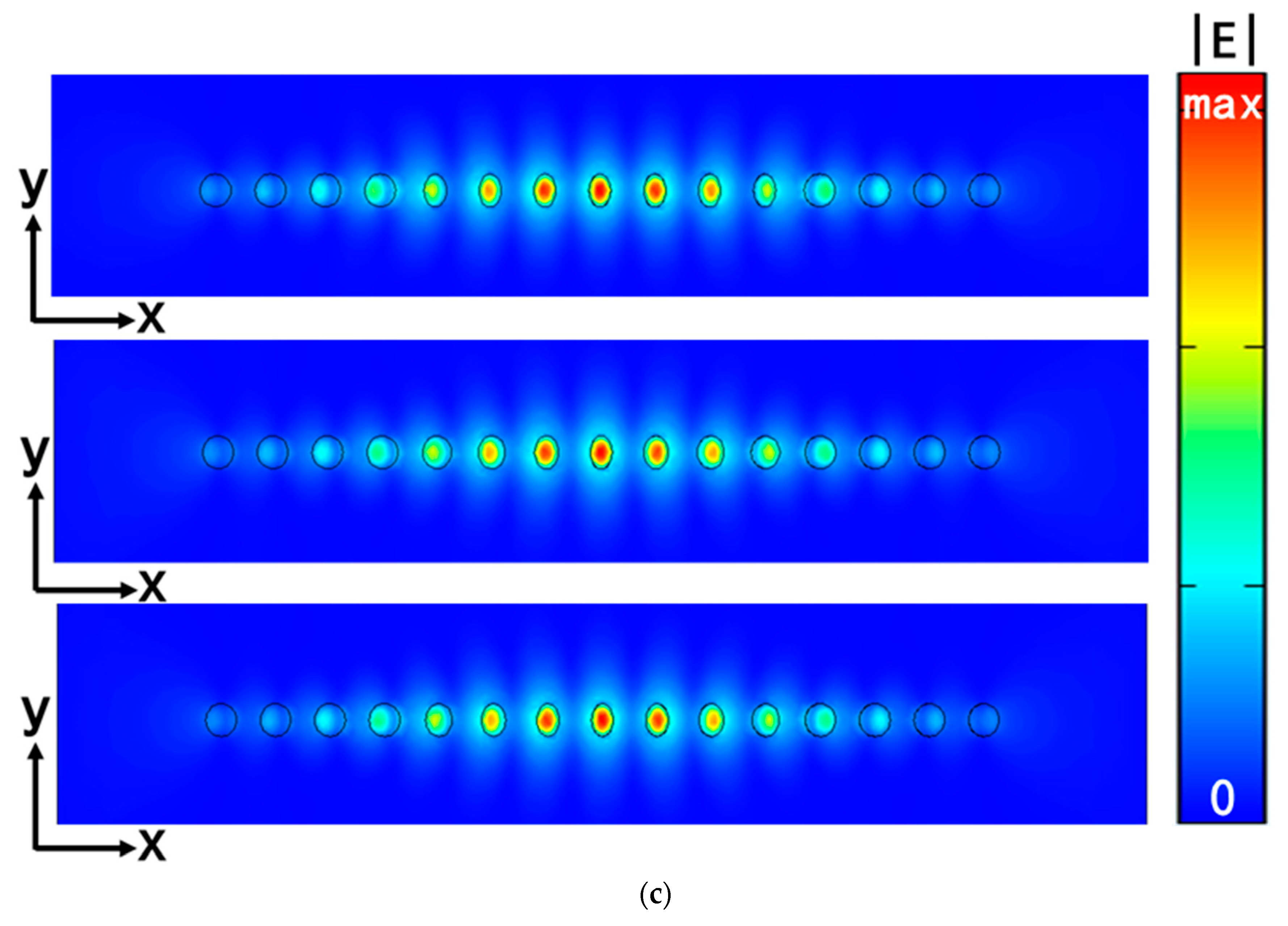 Photonics 11 00117 g005b