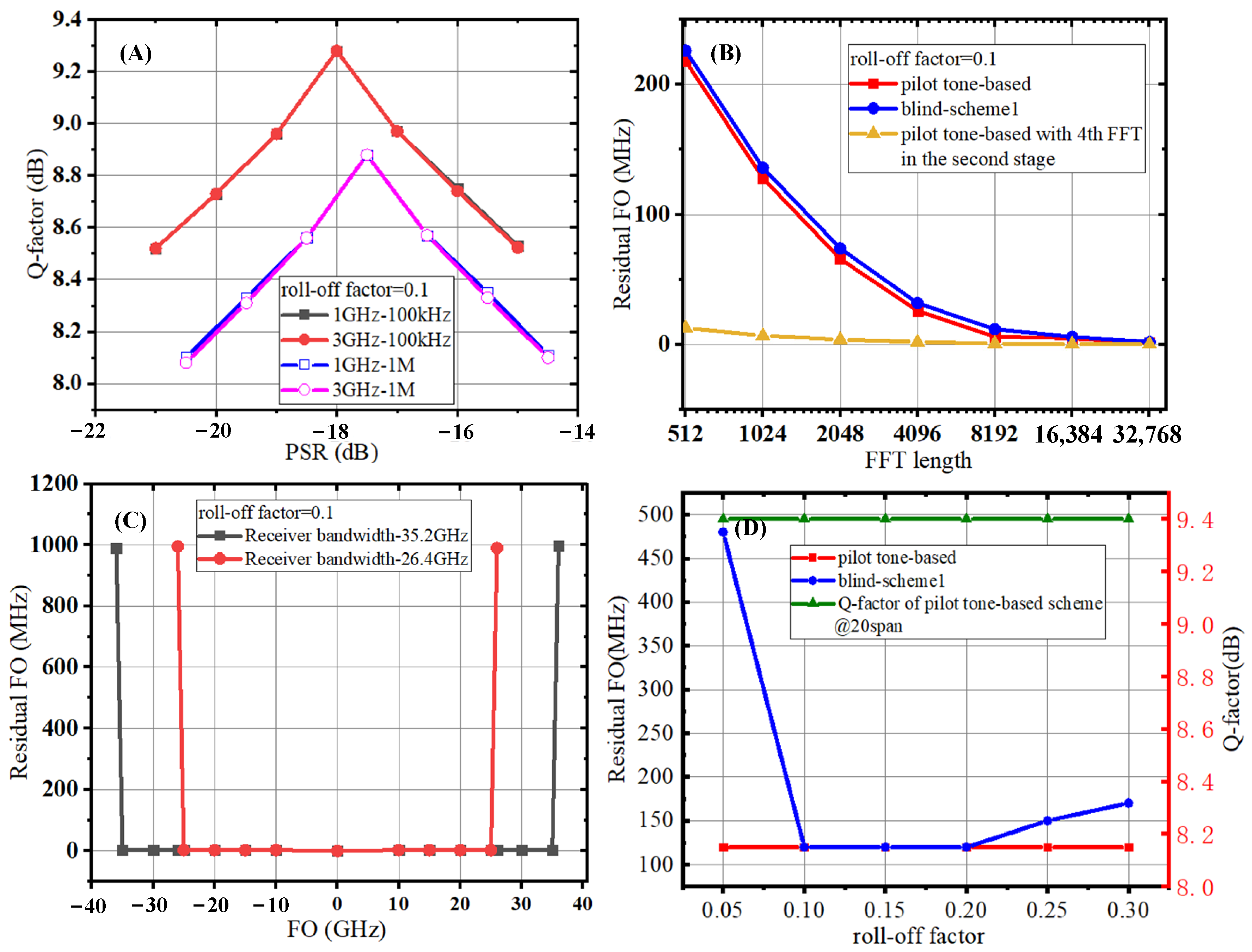 Photonics 11 00118 g003