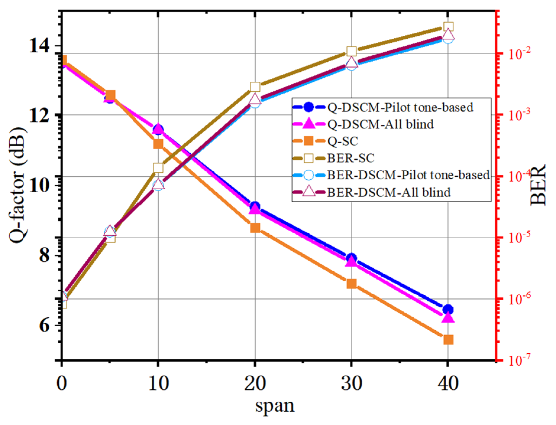 Photonics 11 00118 g004