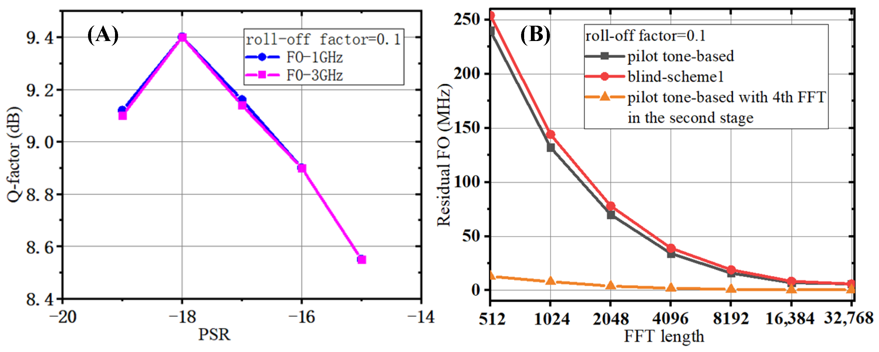 Photonics 11 00118 g006