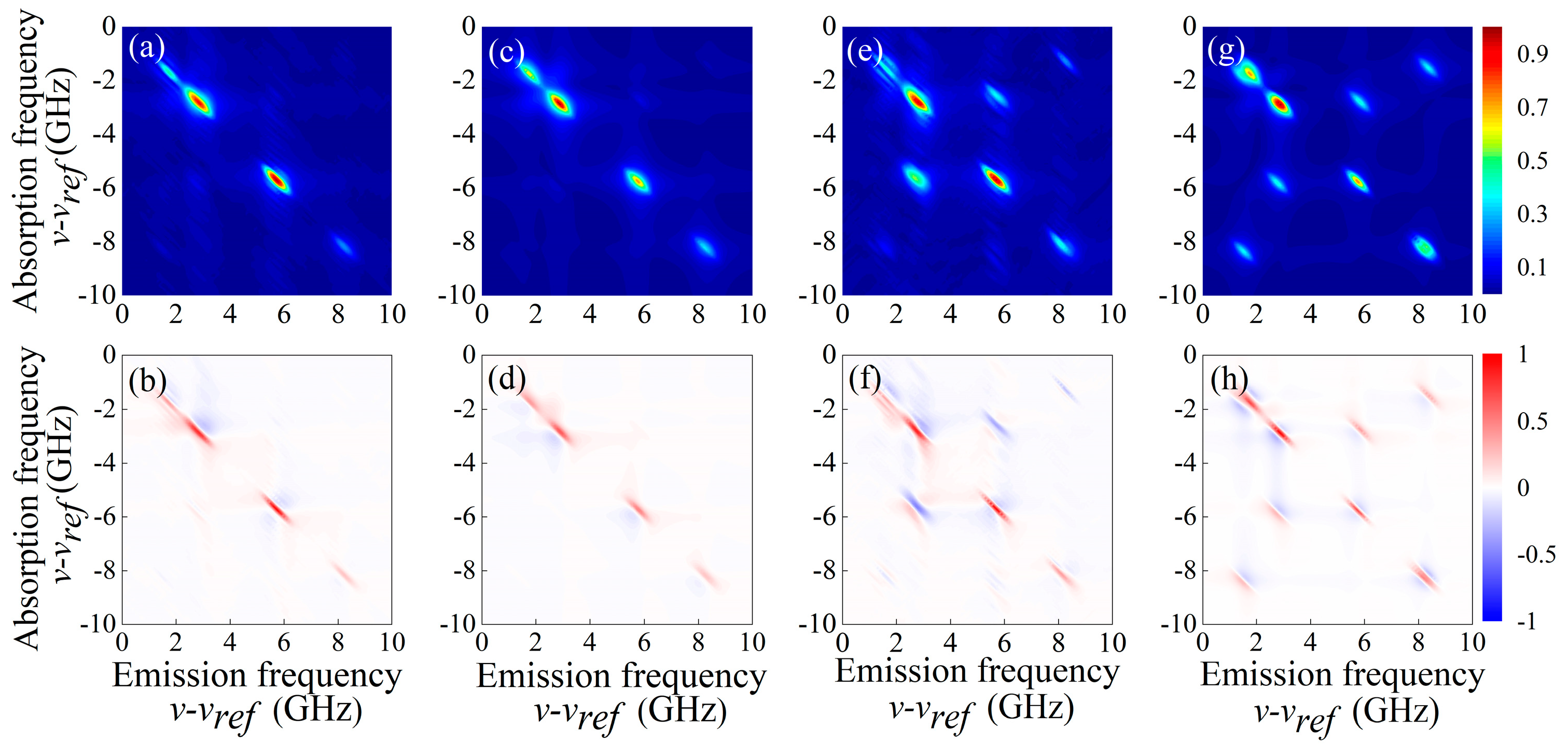 Photonics 11 00120 g006