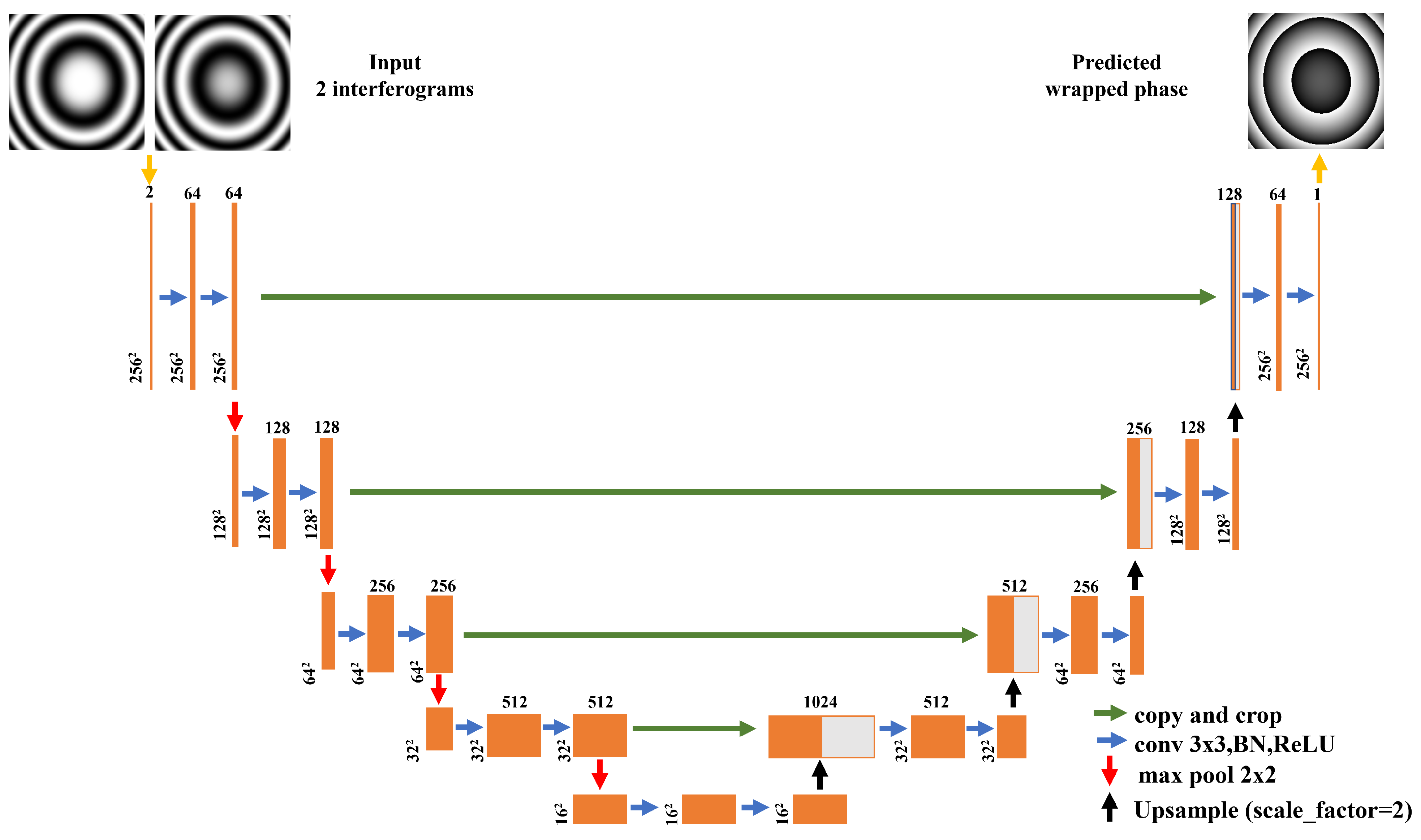 Photonics 11 00122 g003