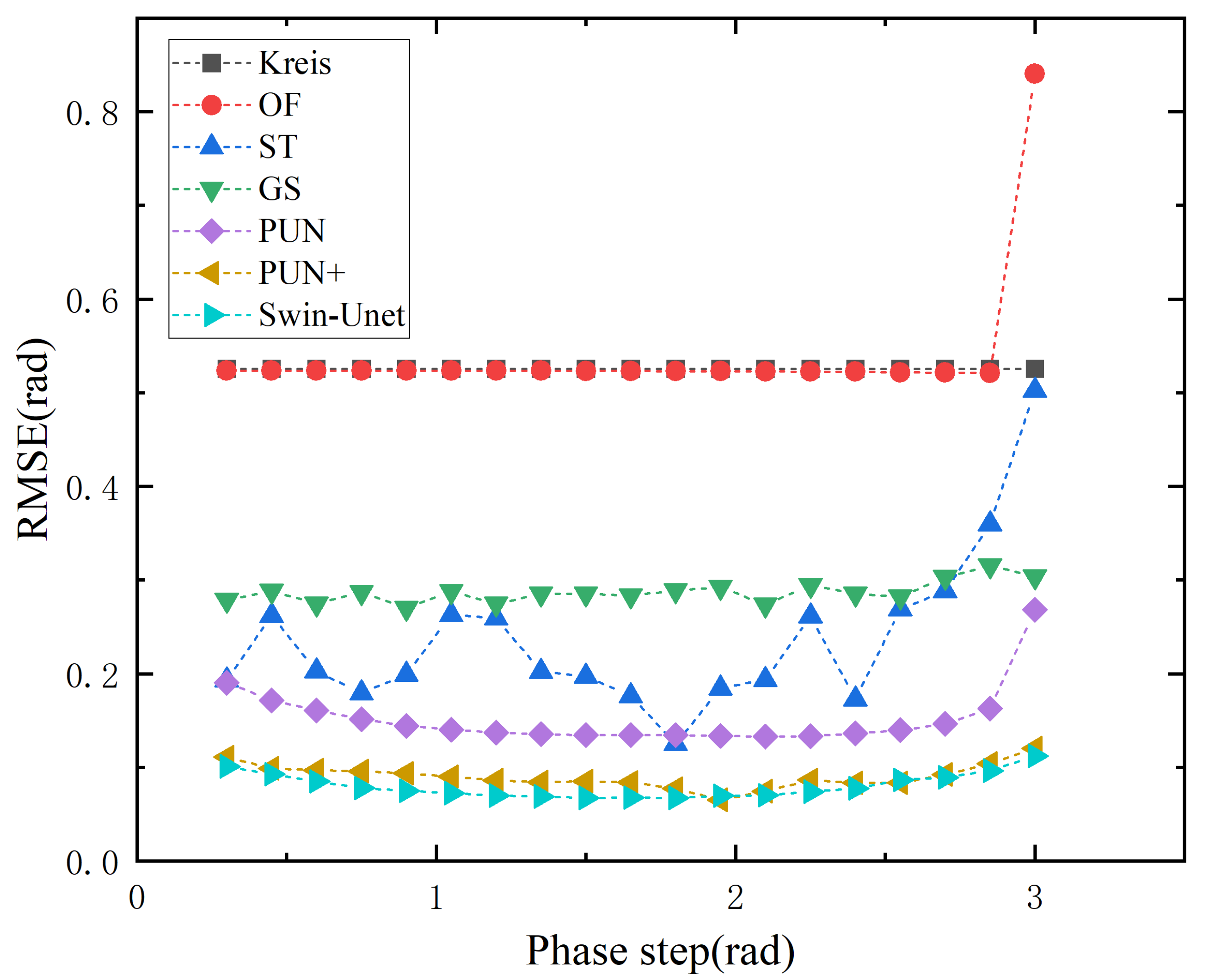 Photonics 11 00122 g009
