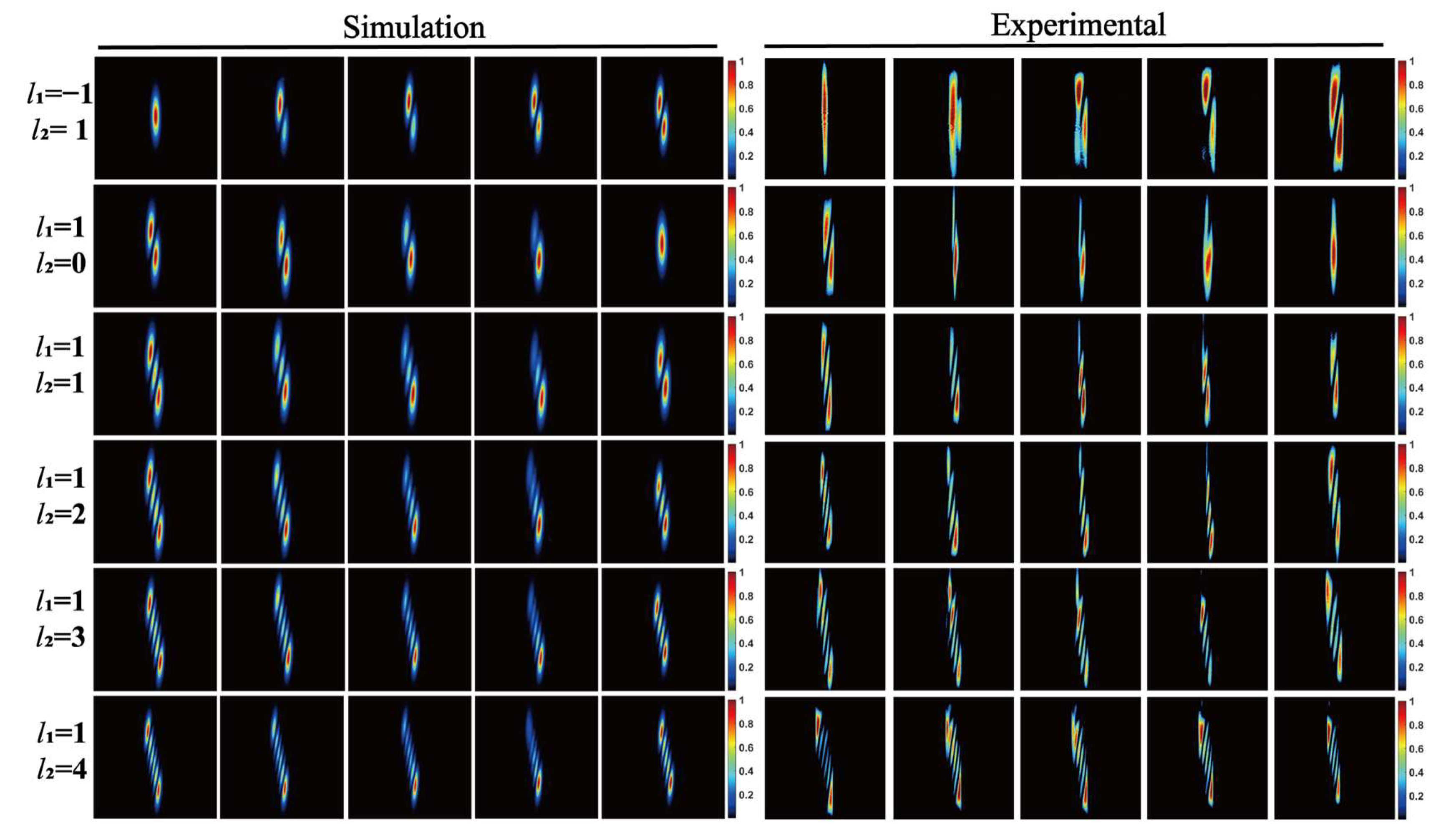Photonics 11 00123 g003