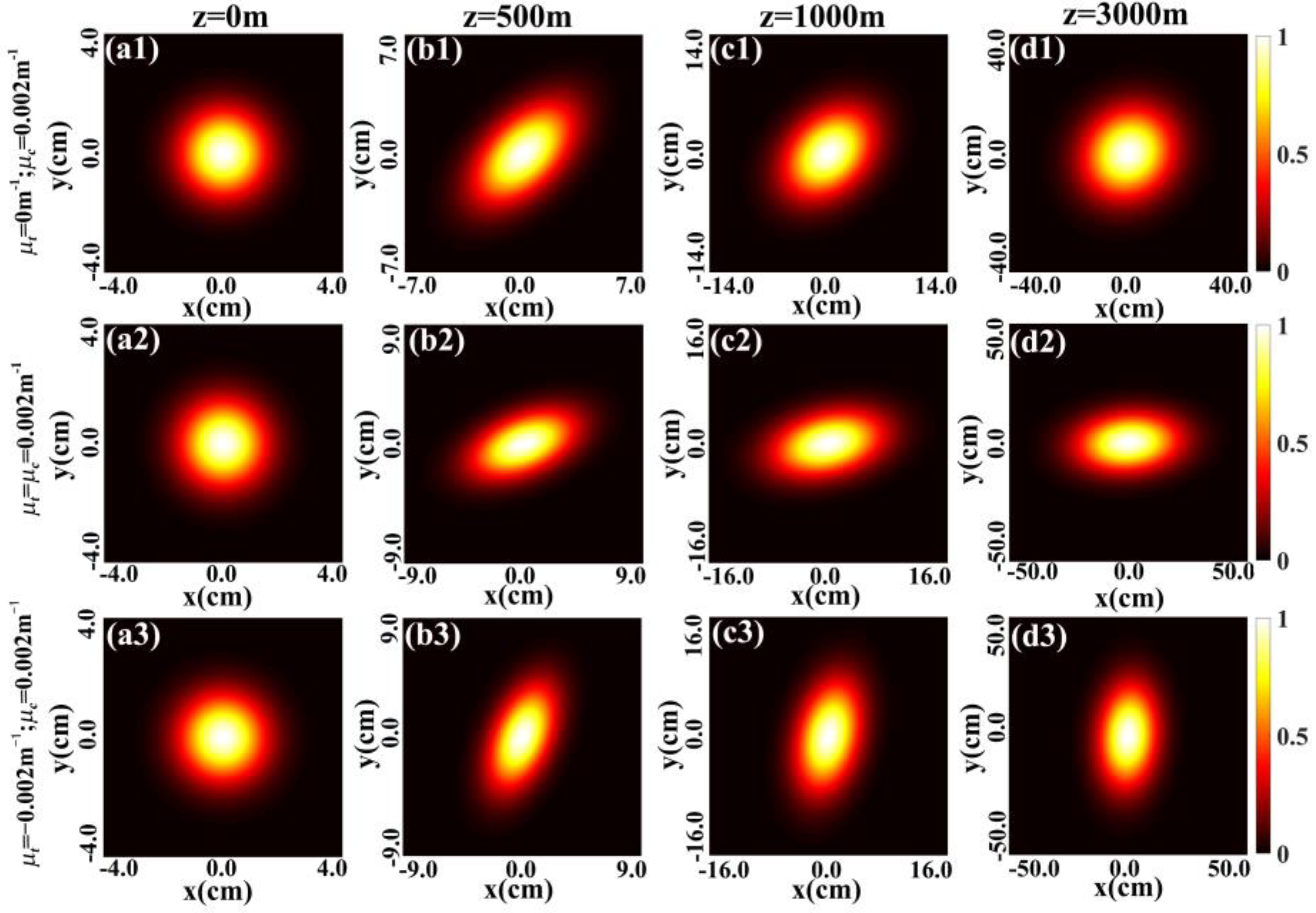 Photonics 11 00124 g001