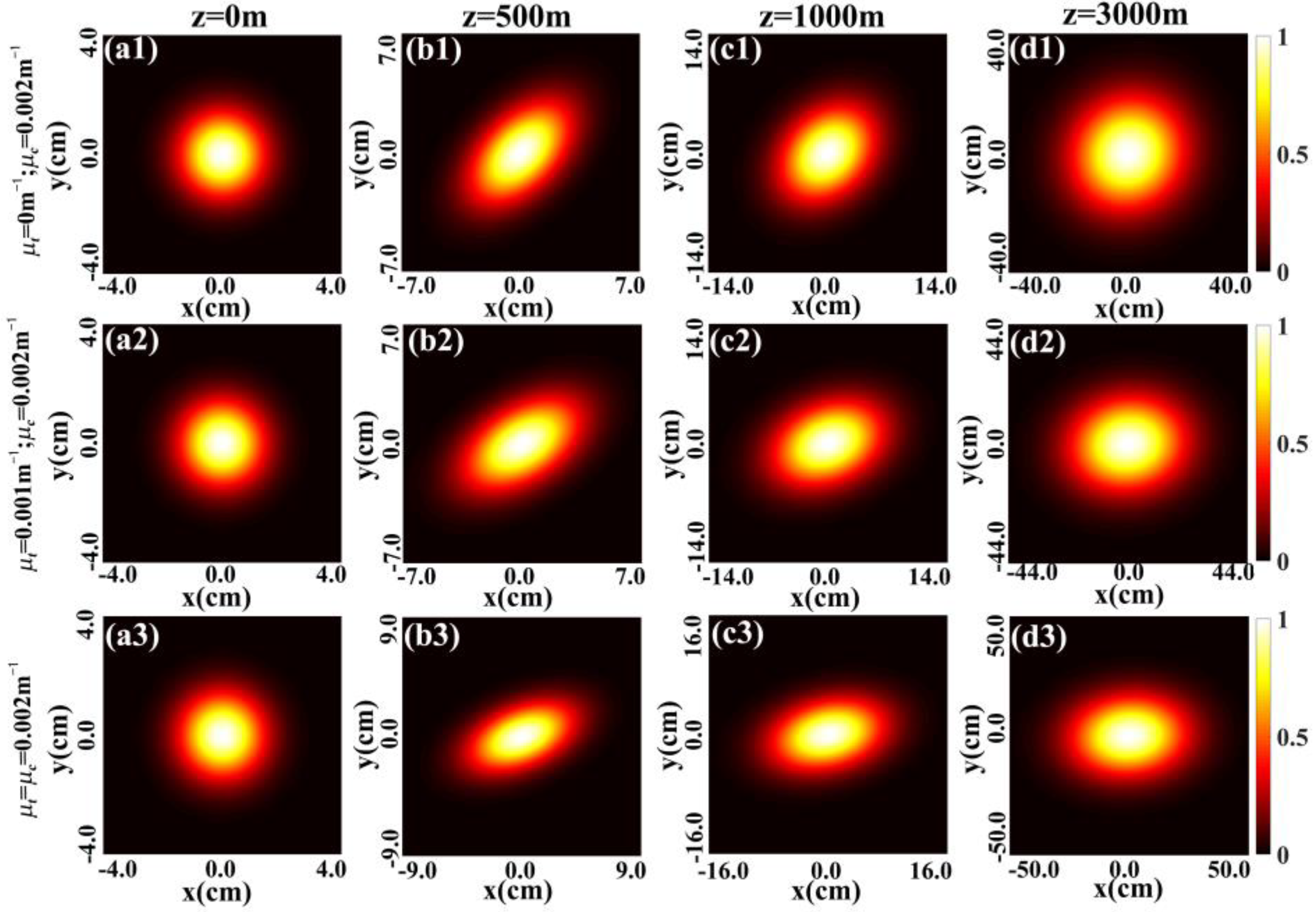 Photonics 11 00124 g003