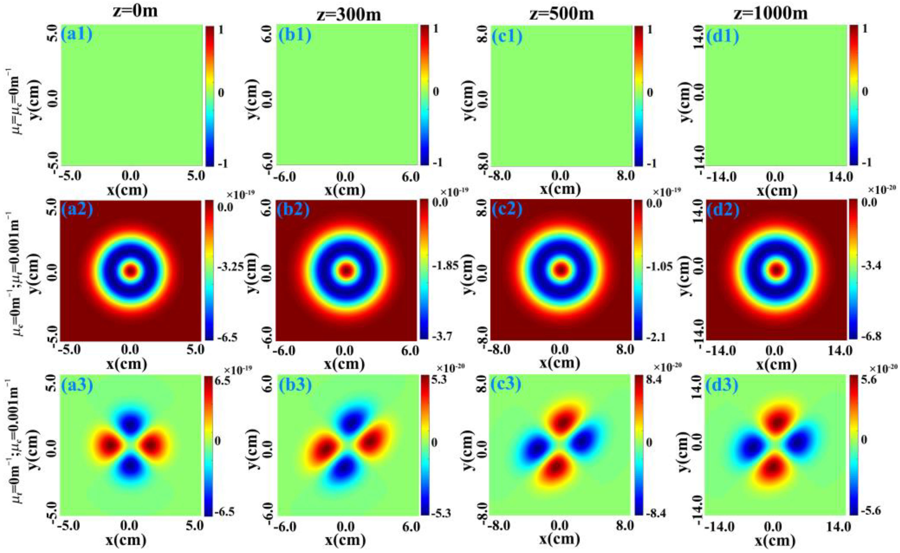 Photonics 11 00124 g006