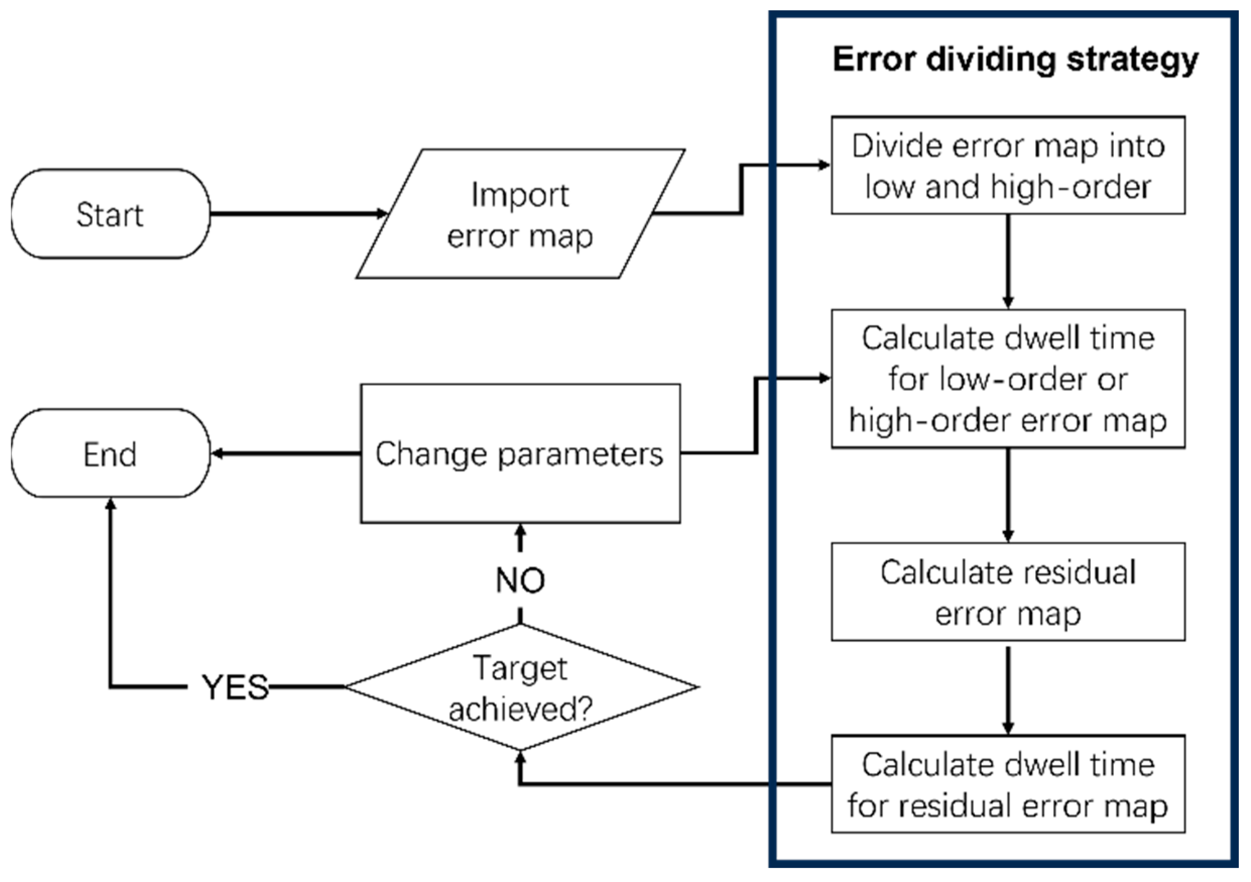 Photonics 11 00125 g004
