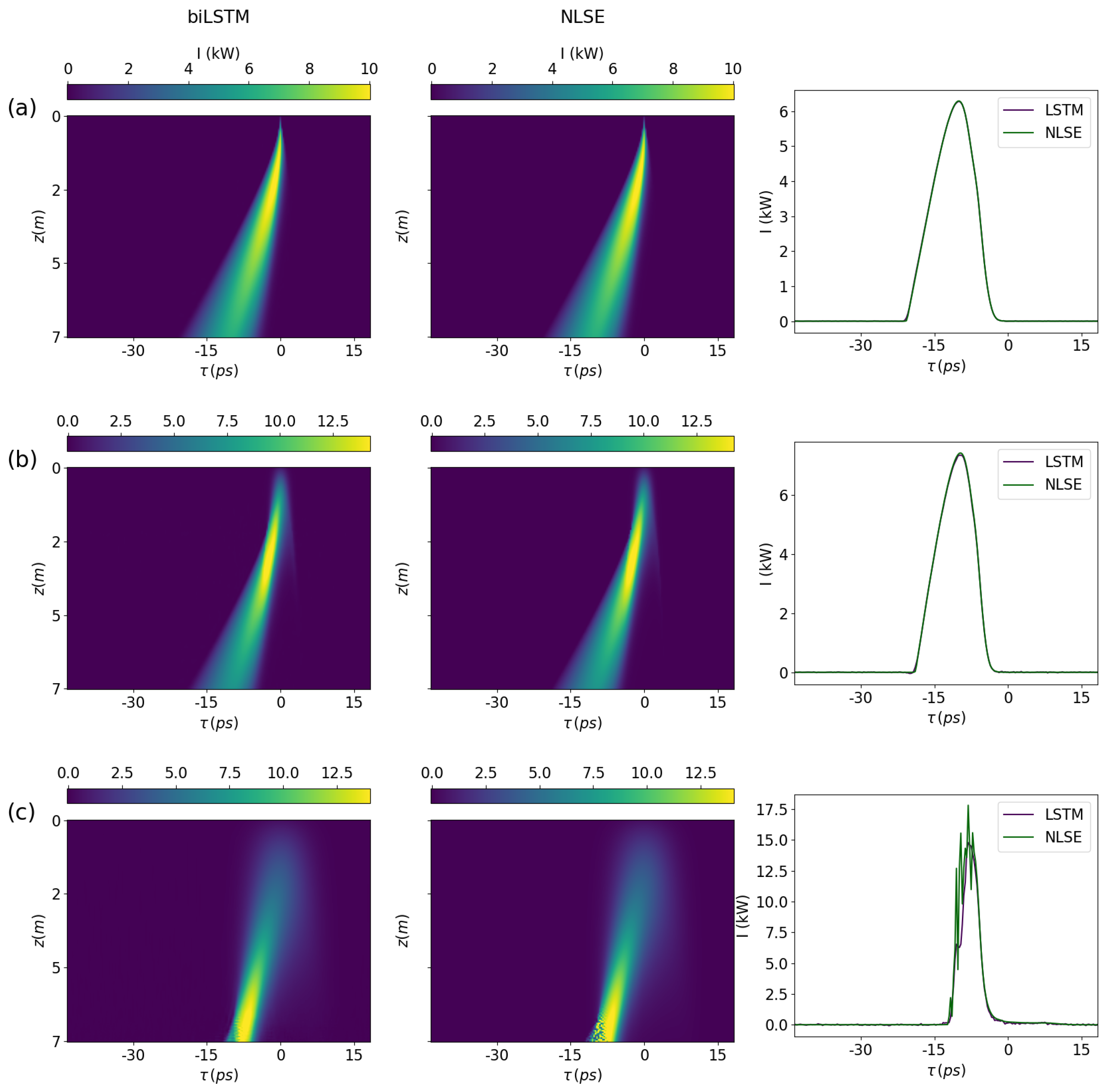 Photonics 11 00126 g005