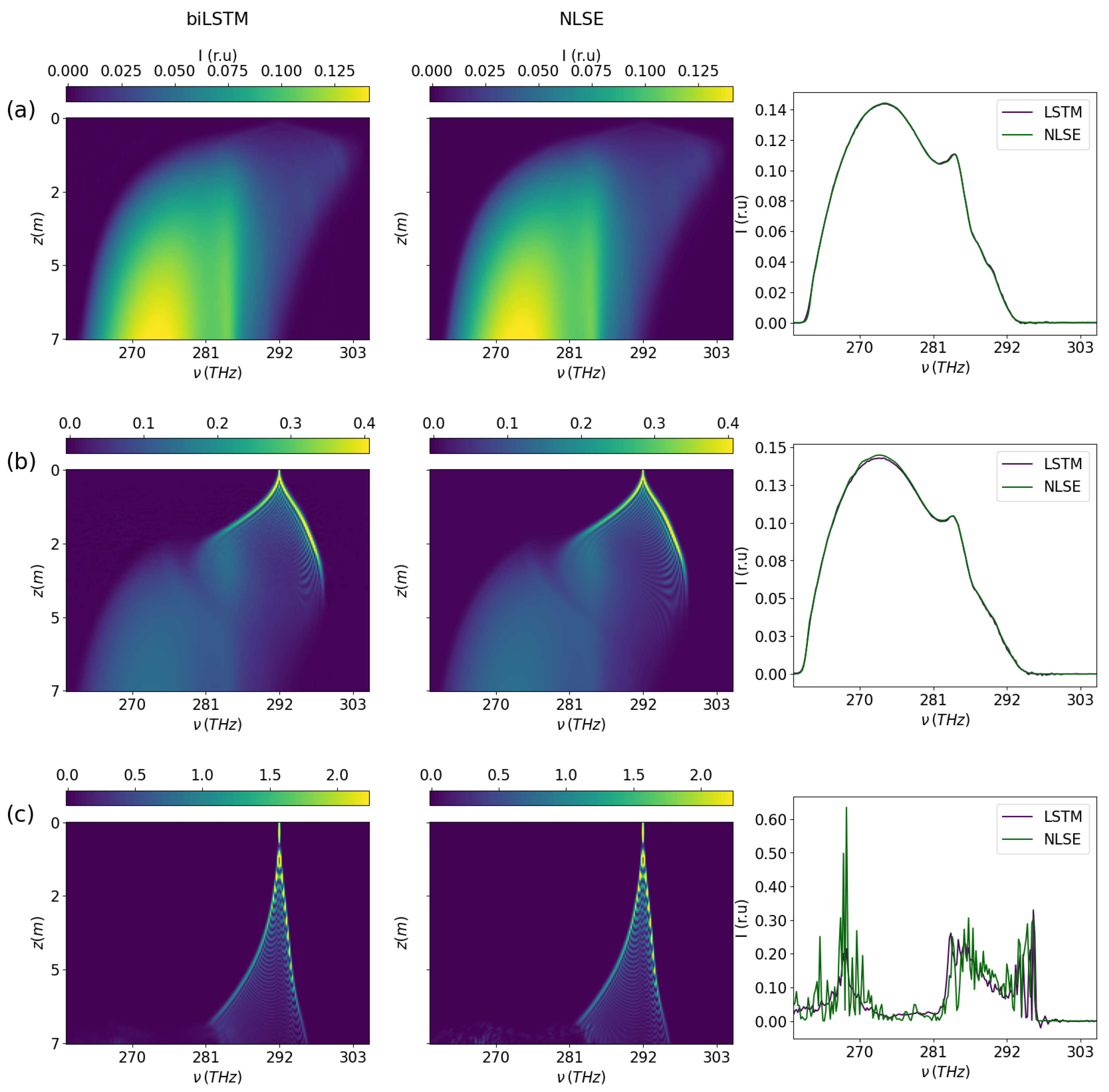 Photonics 11 00126 g006