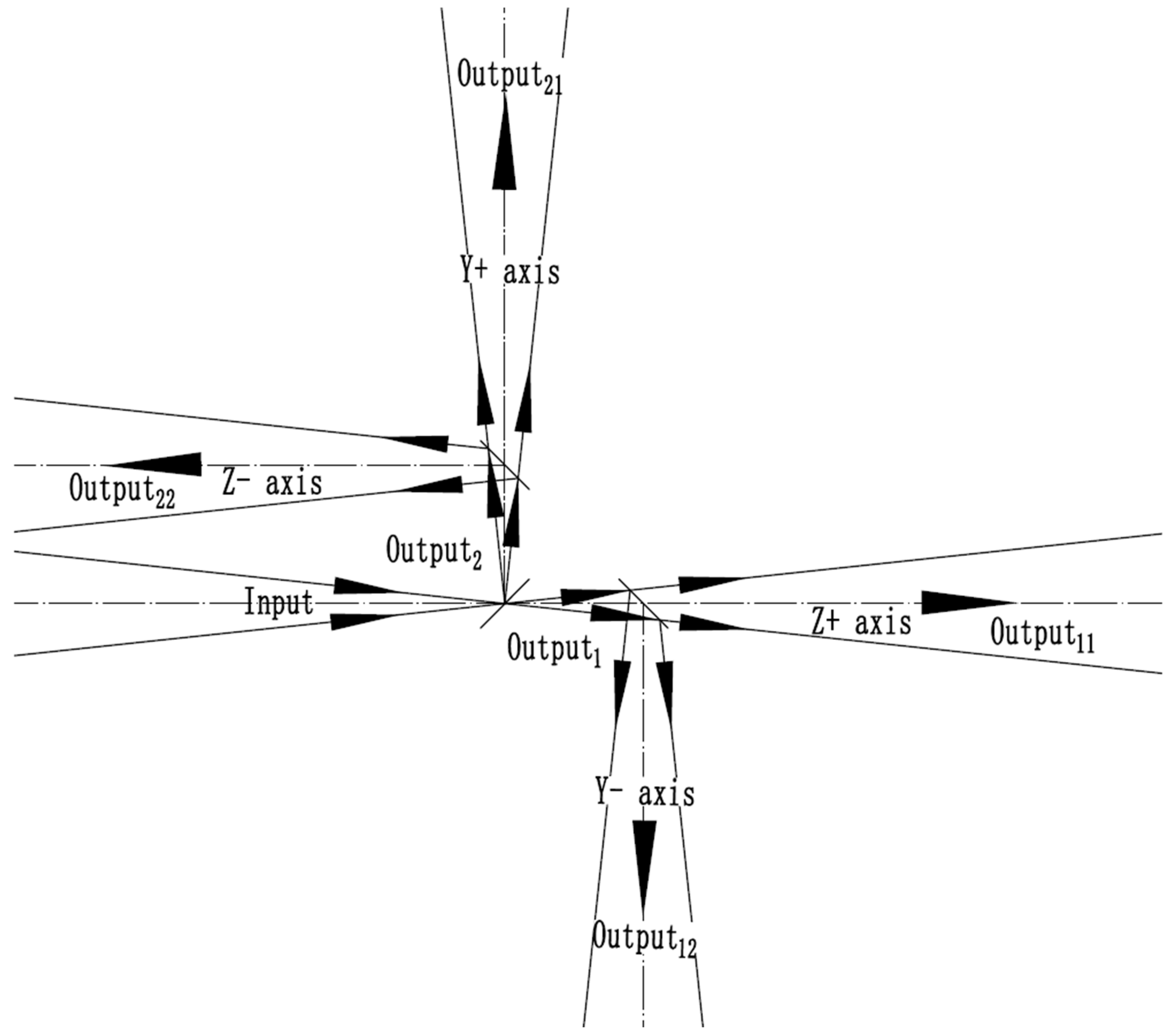 Photonics 11 00128 g001