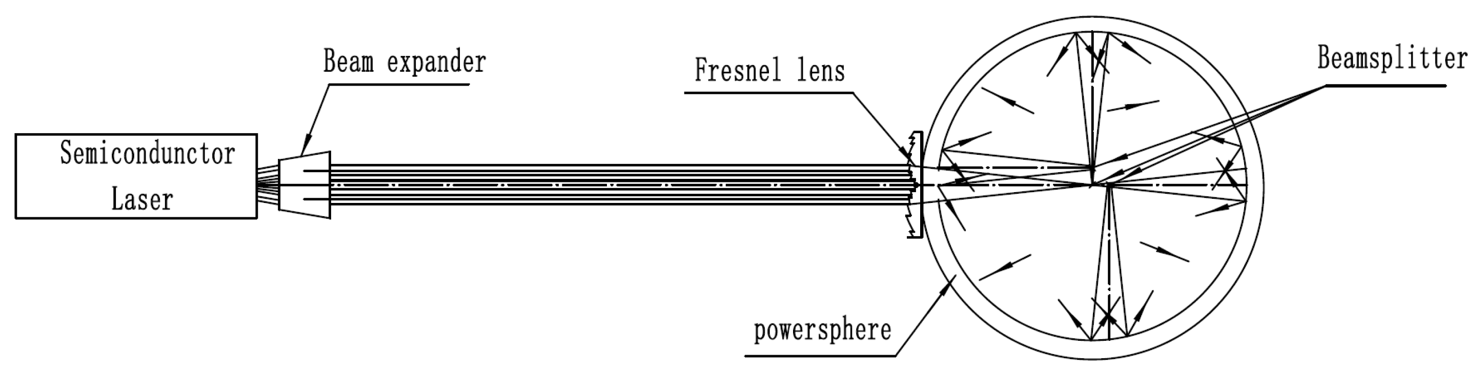 Photonics 11 00128 g002