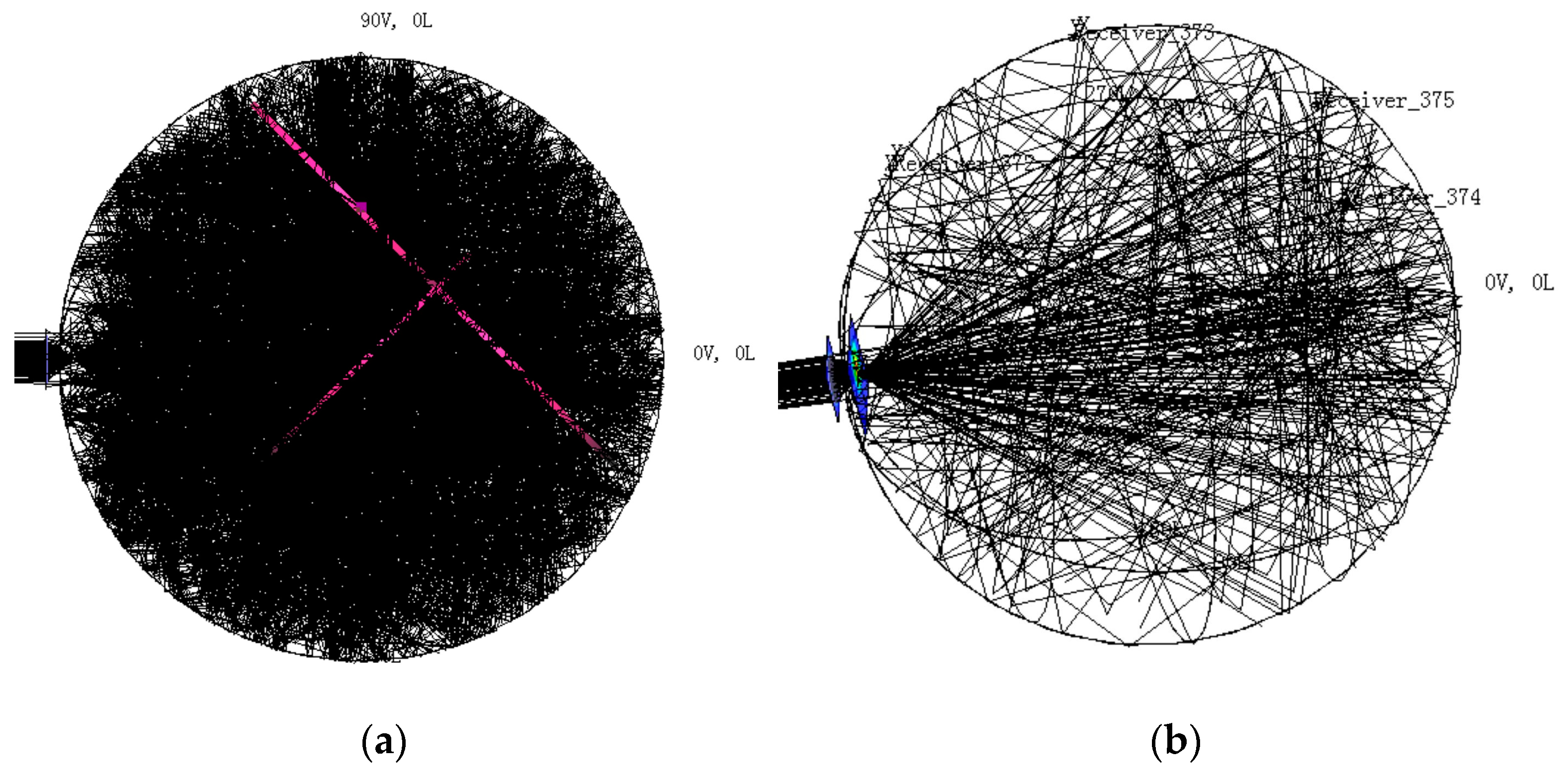 Photonics 11 00128 g005