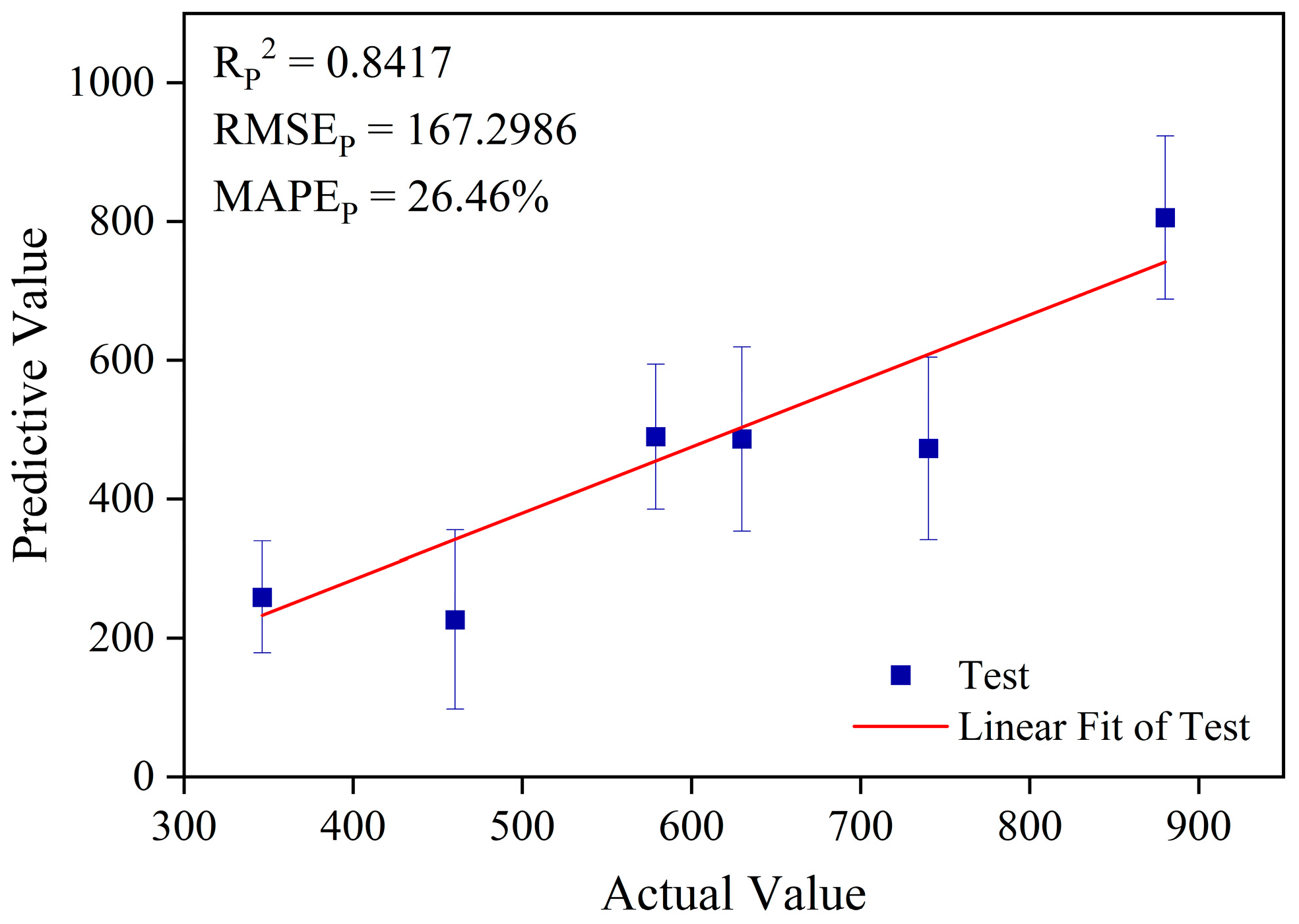 Photonics 11 00129 g007