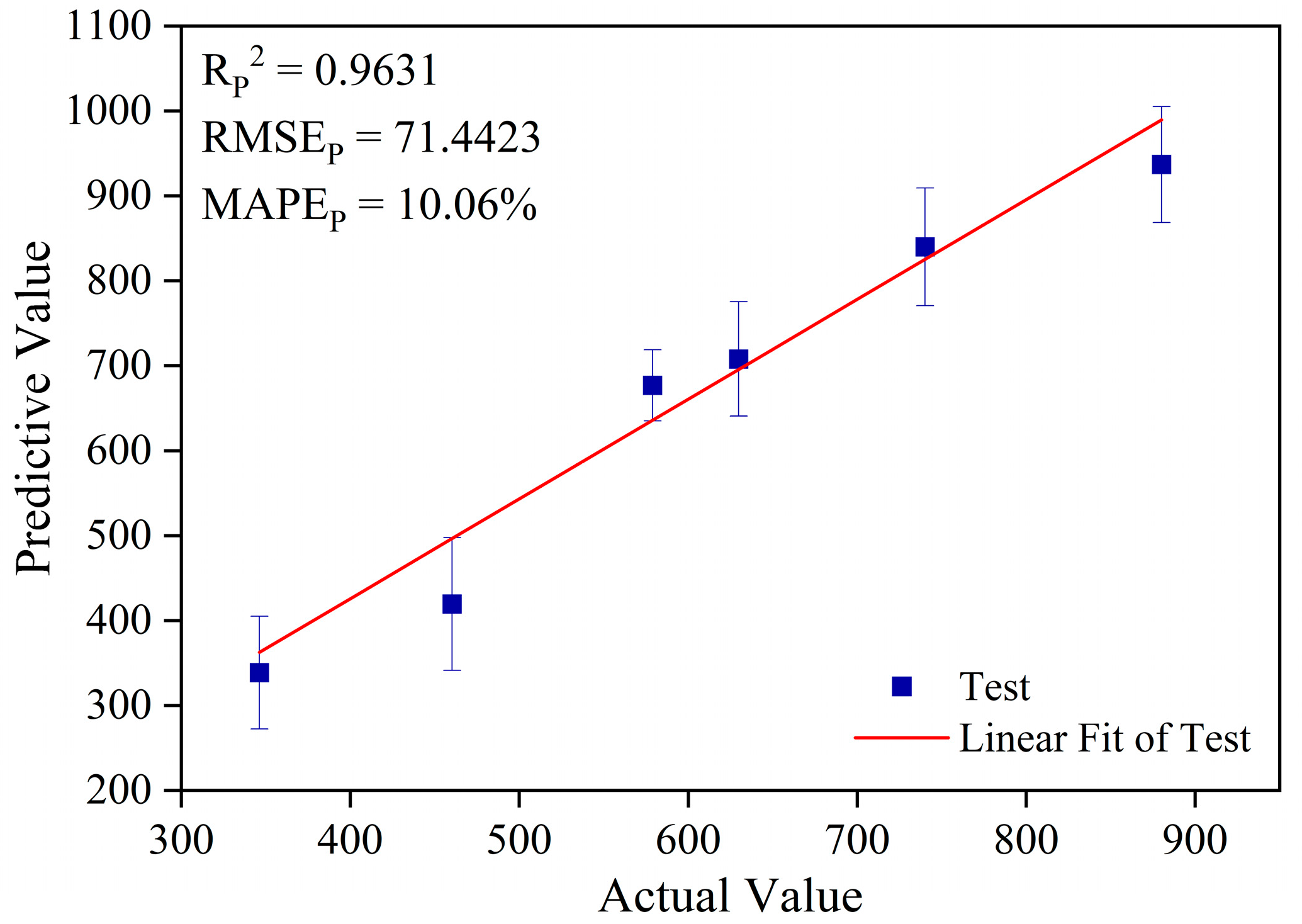 Photonics 11 00129 g009