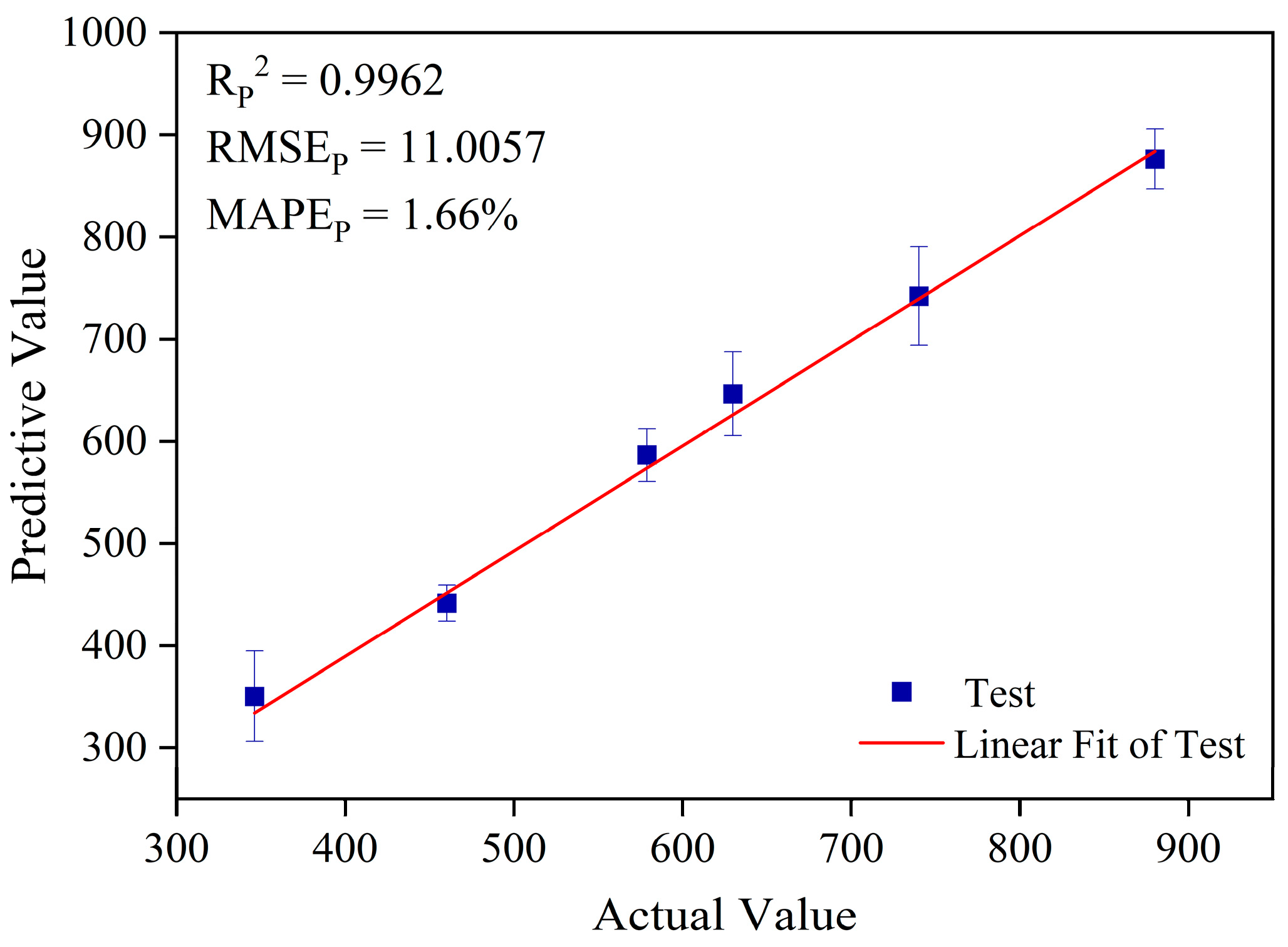 Photonics 11 00129 g012