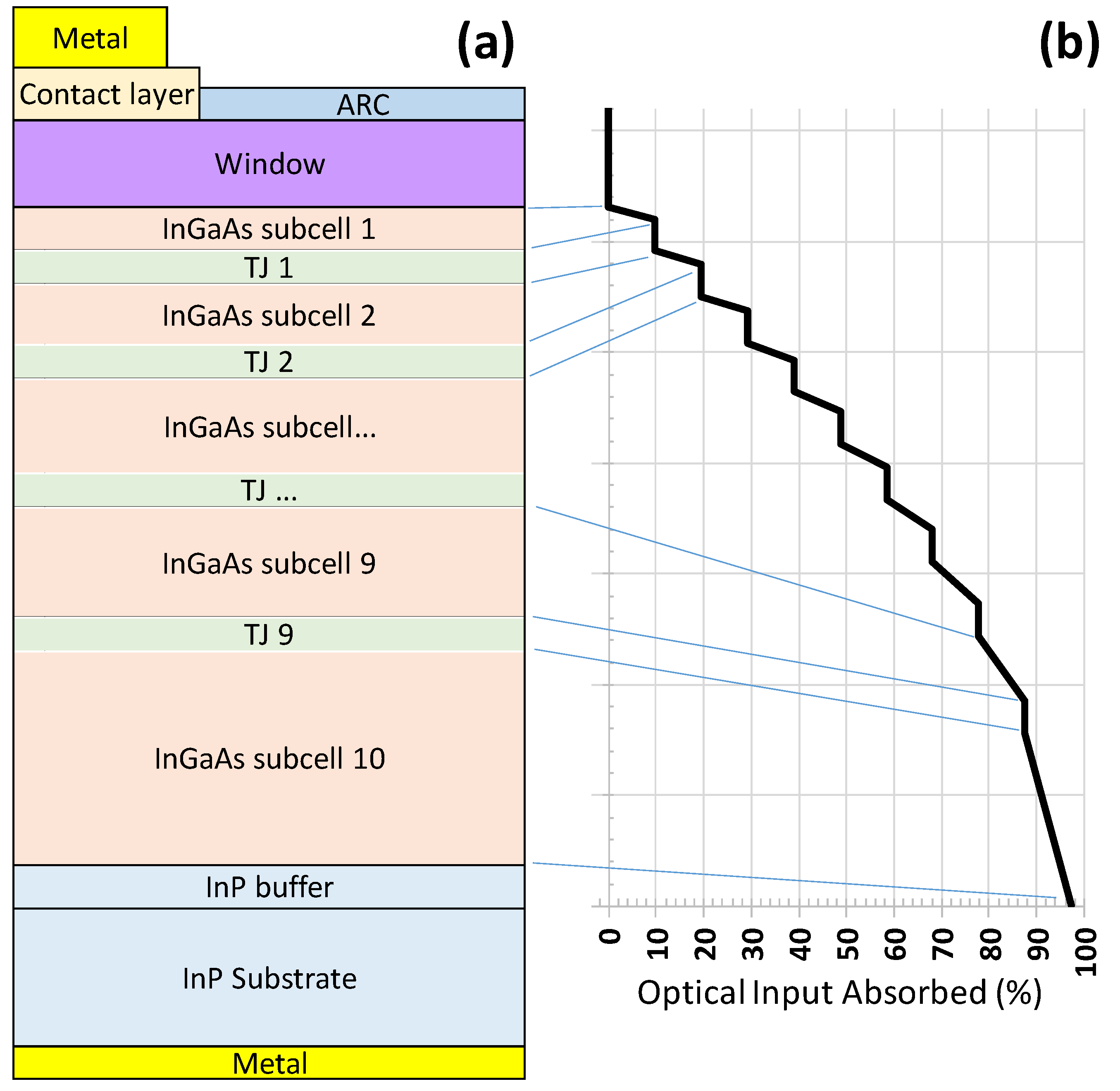 Photonics 11 00130 g002