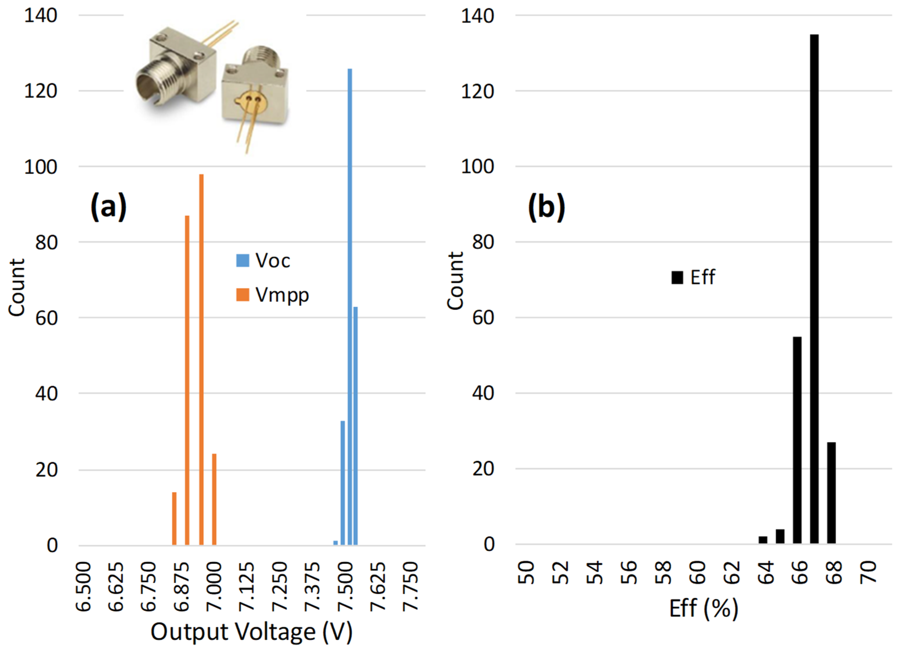 Photonics 11 00130 g003
