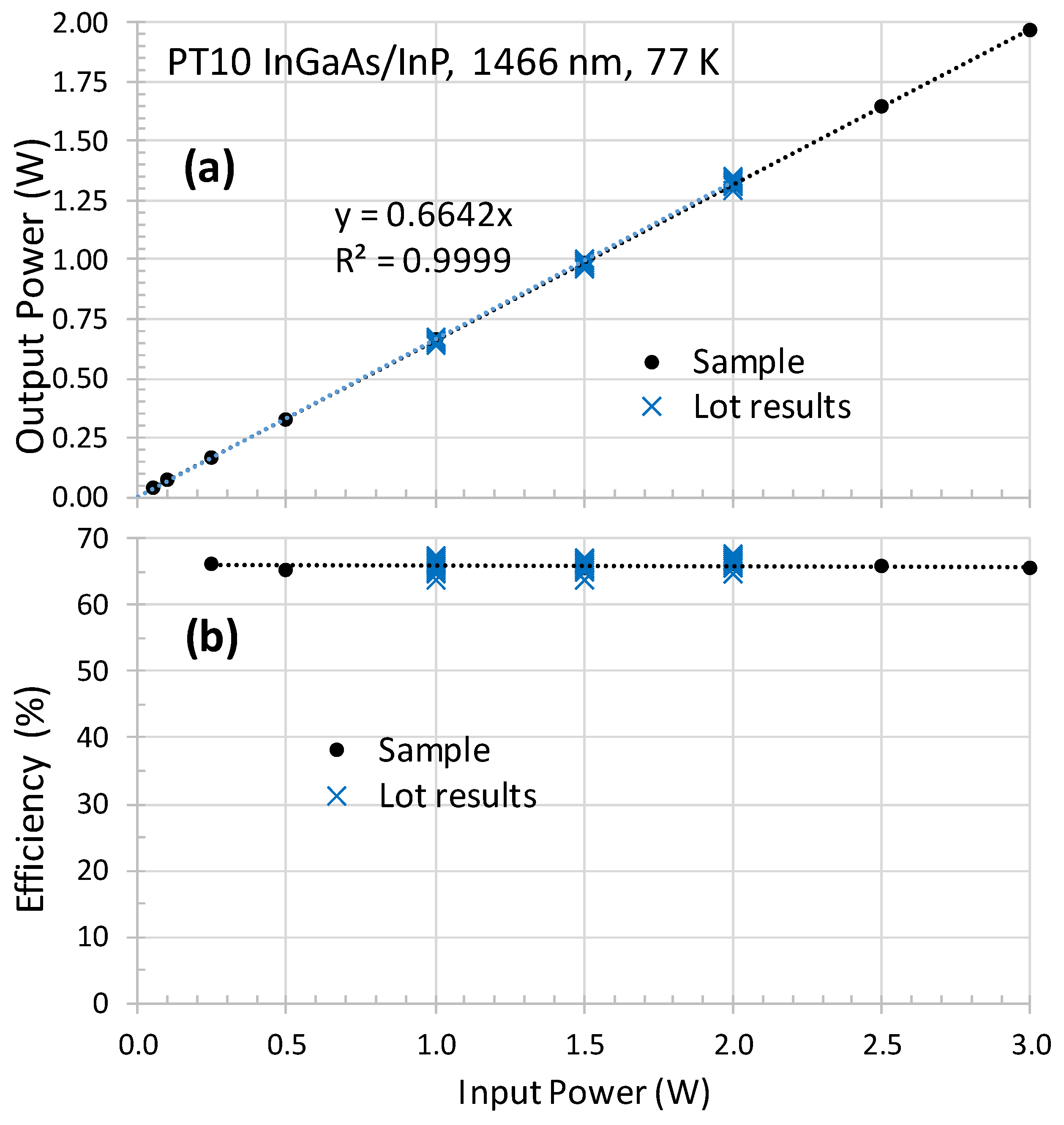 Photonics 11 00130 g005