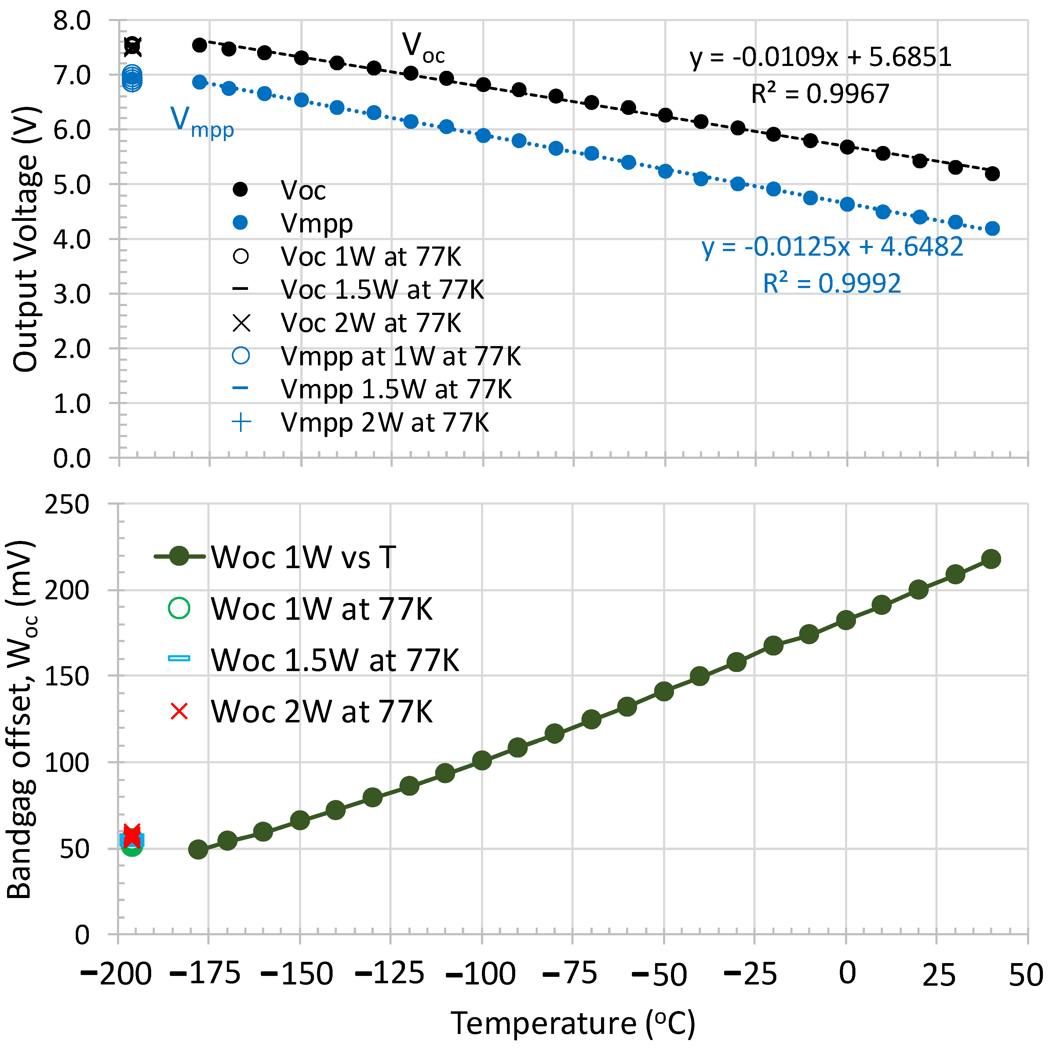 Photonics 11 00130 g006