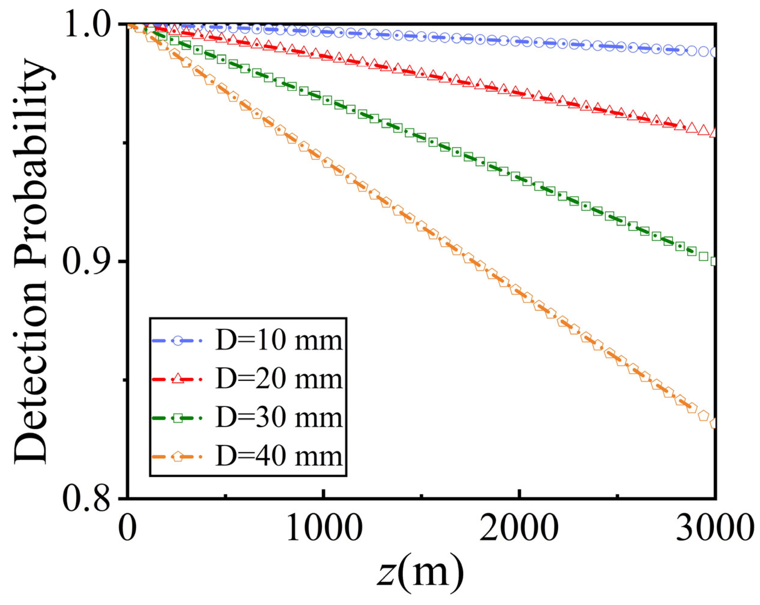 Photonics 11 00131 g002