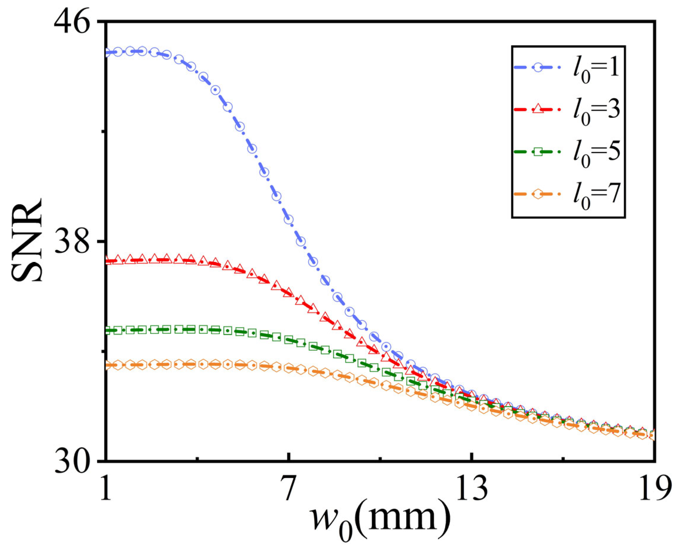 Photonics 11 00131 g006