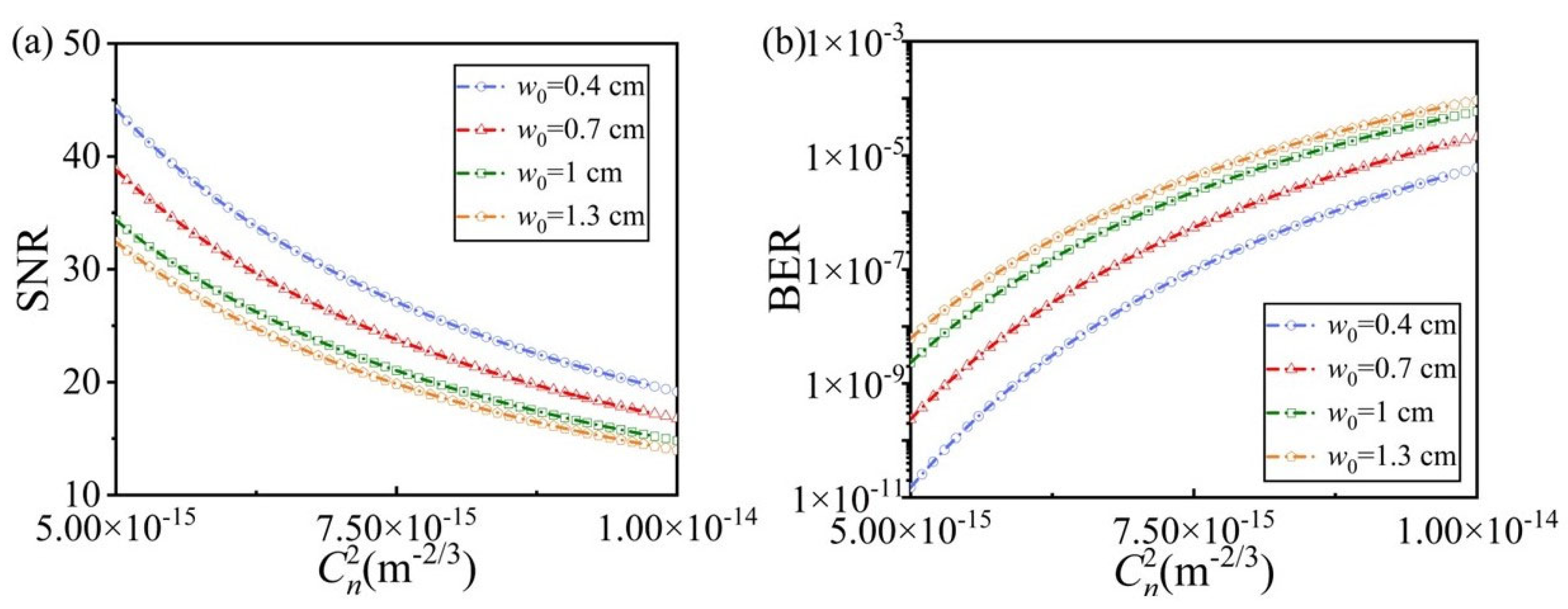 Photonics 11 00131 g008