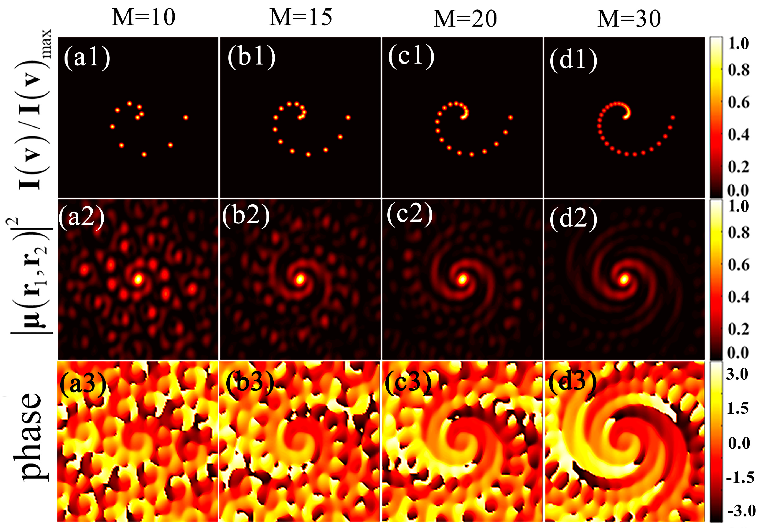 Photonics 11 00133 g001