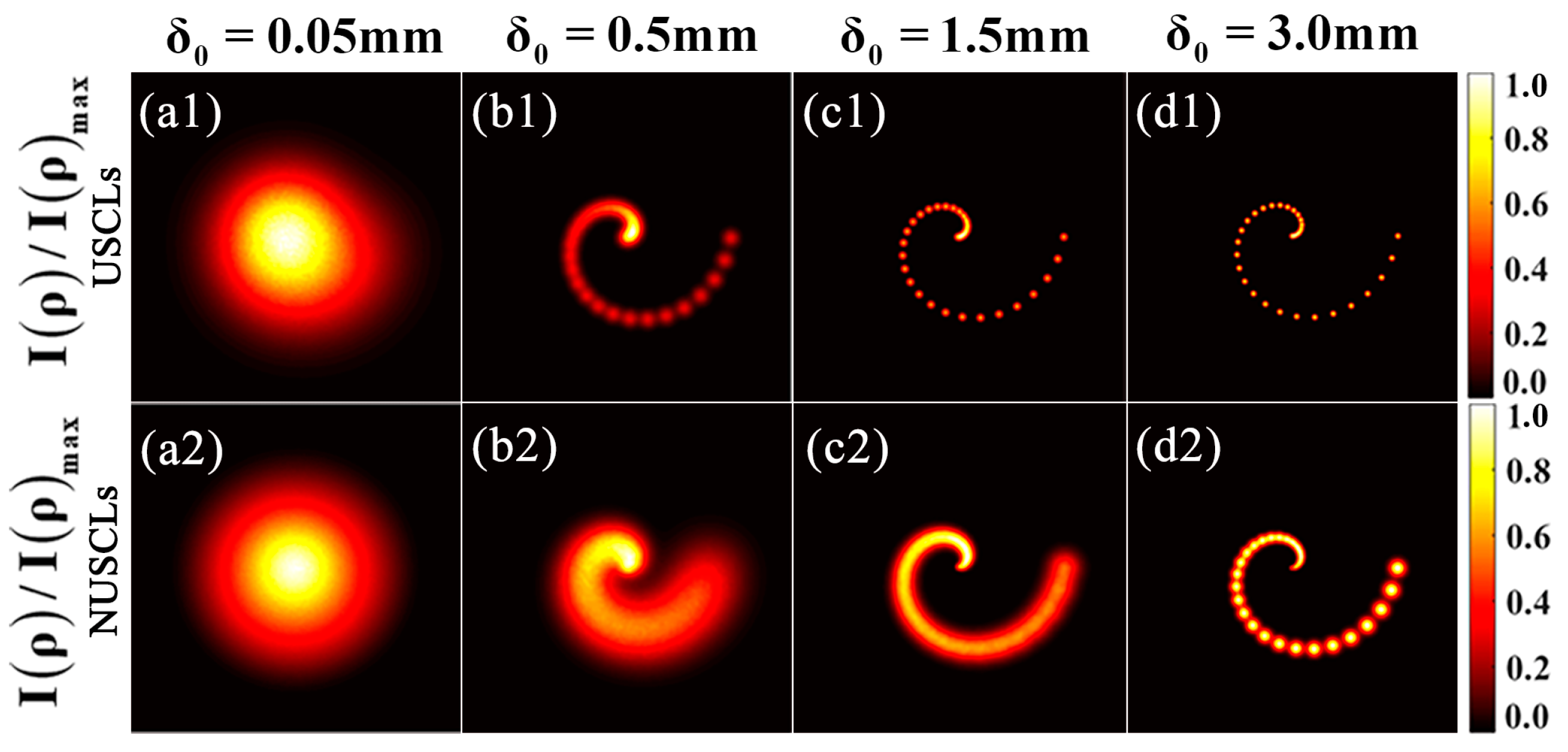 Photonics 11 00133 g004