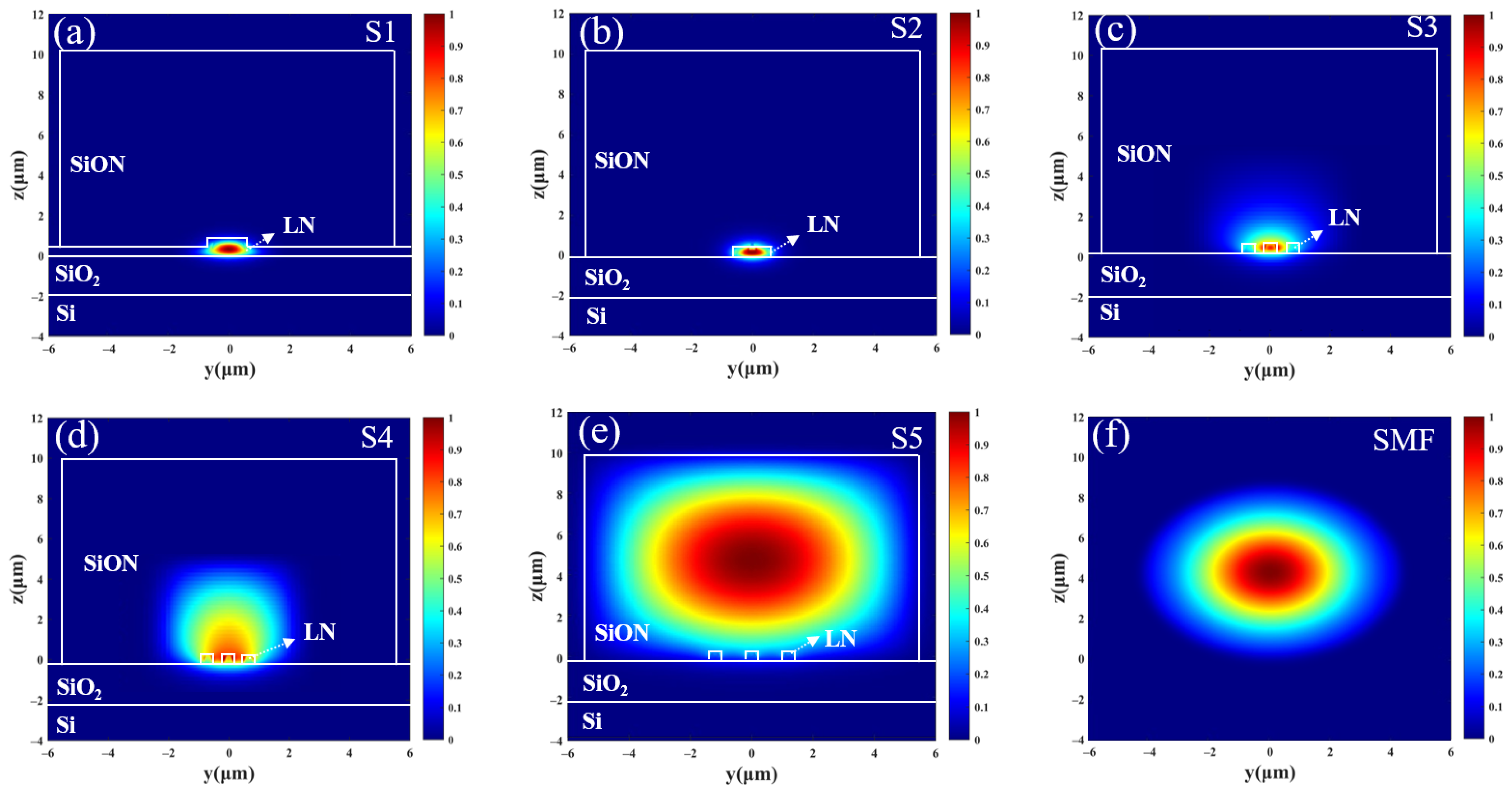 Photonics 11 00134 g002