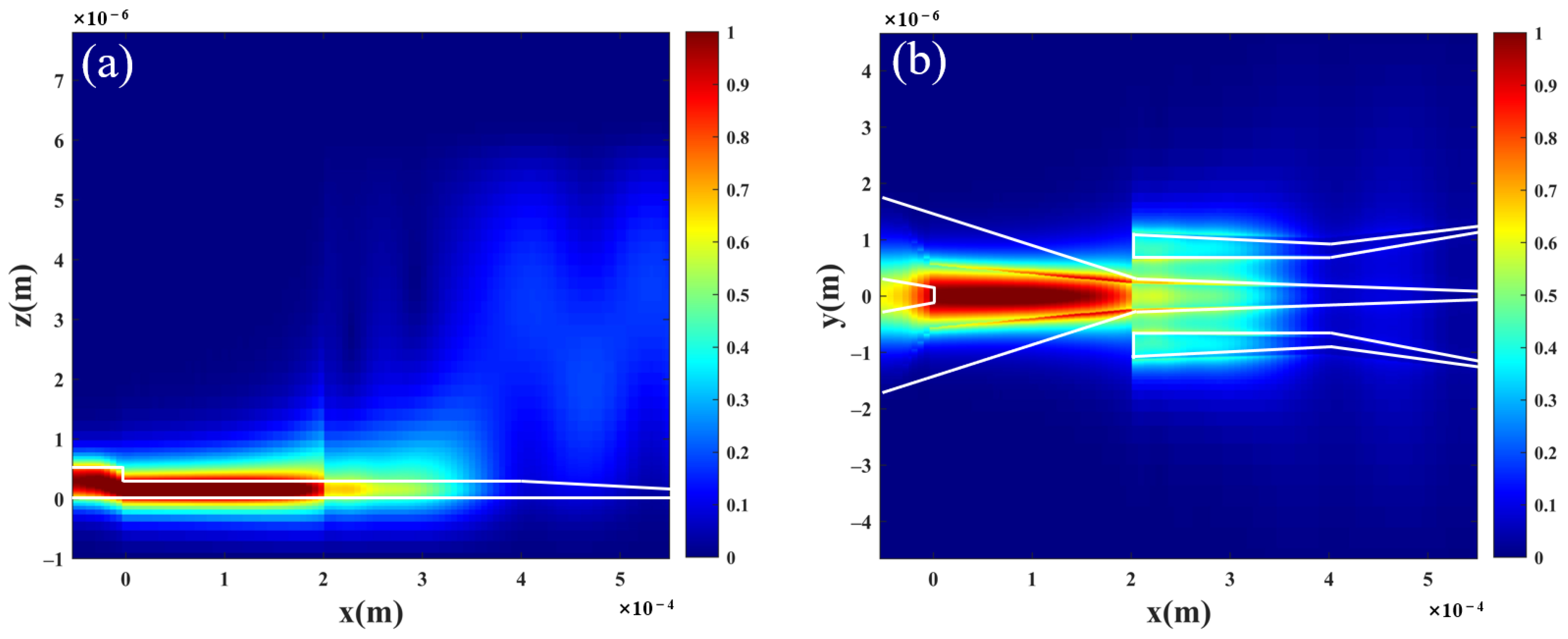 Photonics 11 00134 g006