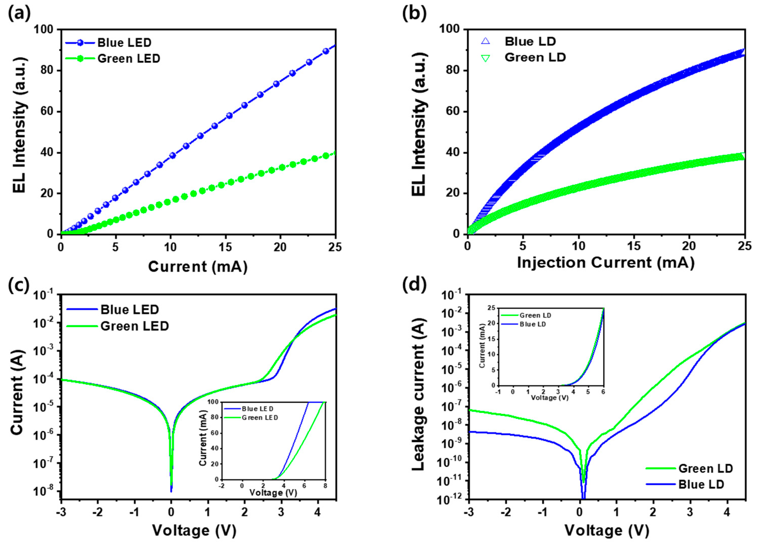 Photonics 11 00135 g004