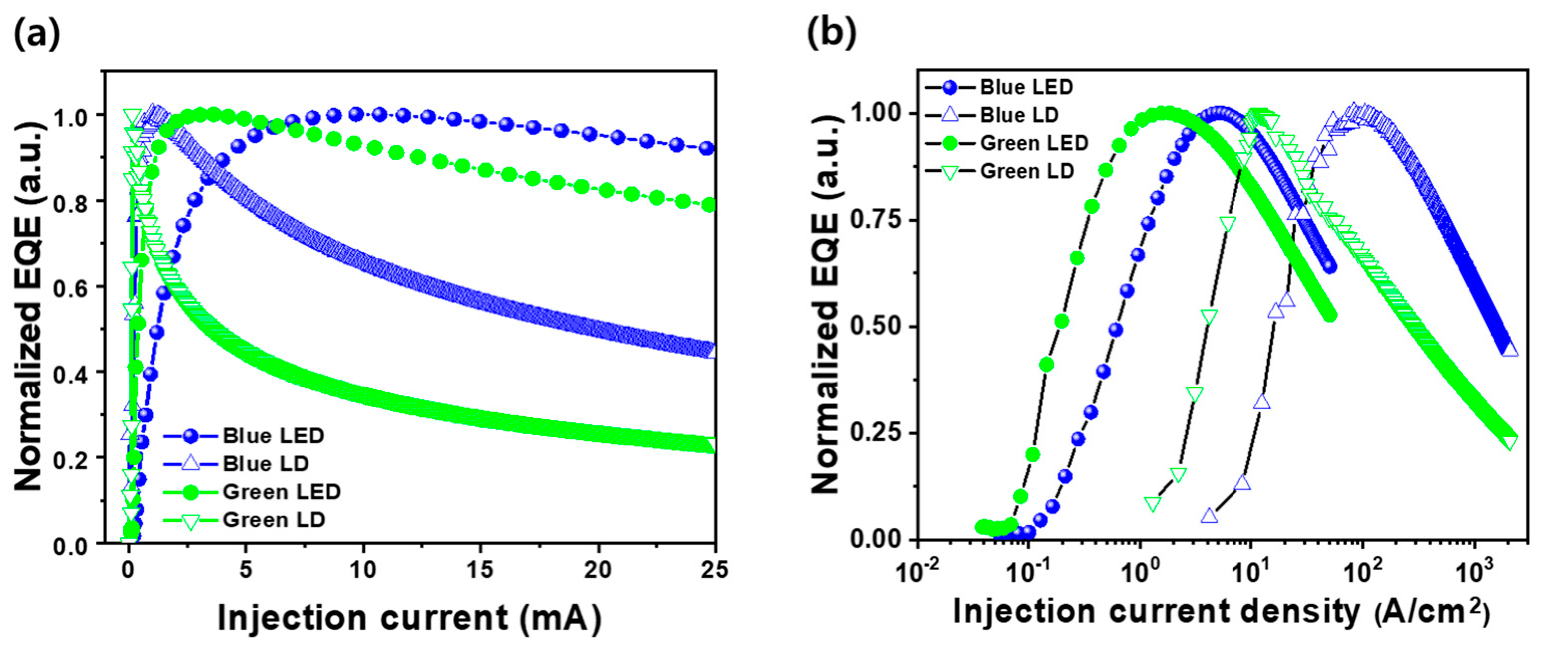 Photonics 11 00135 g005