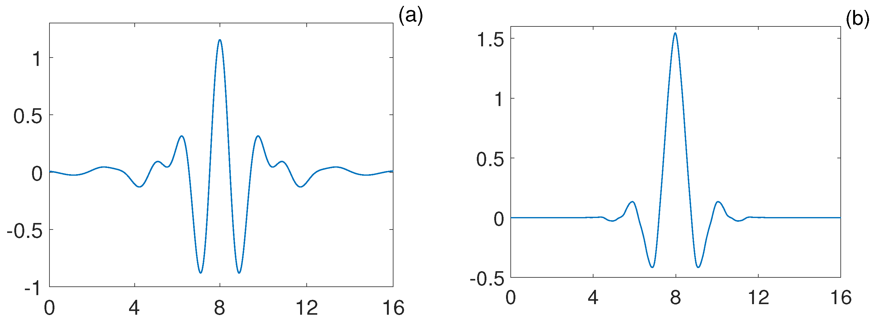 Photonics 11 00137 g001