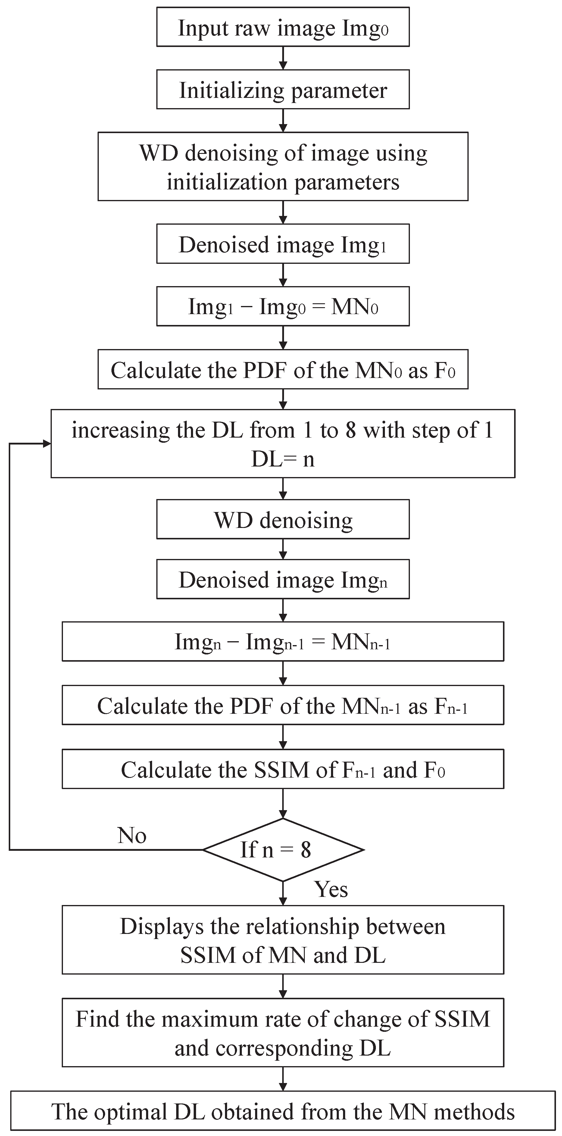 Photonics 11 00137 g002