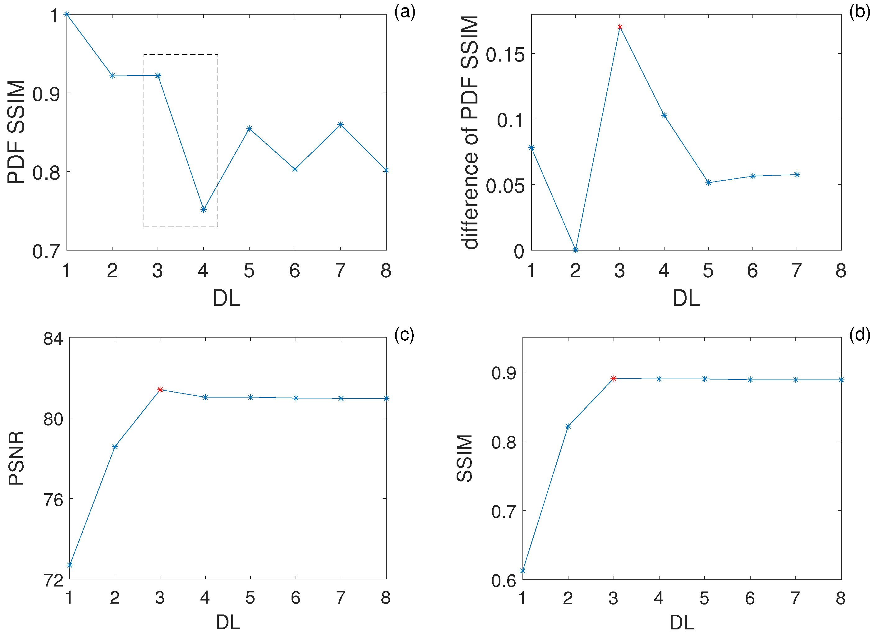 Photonics 11 00137 g006