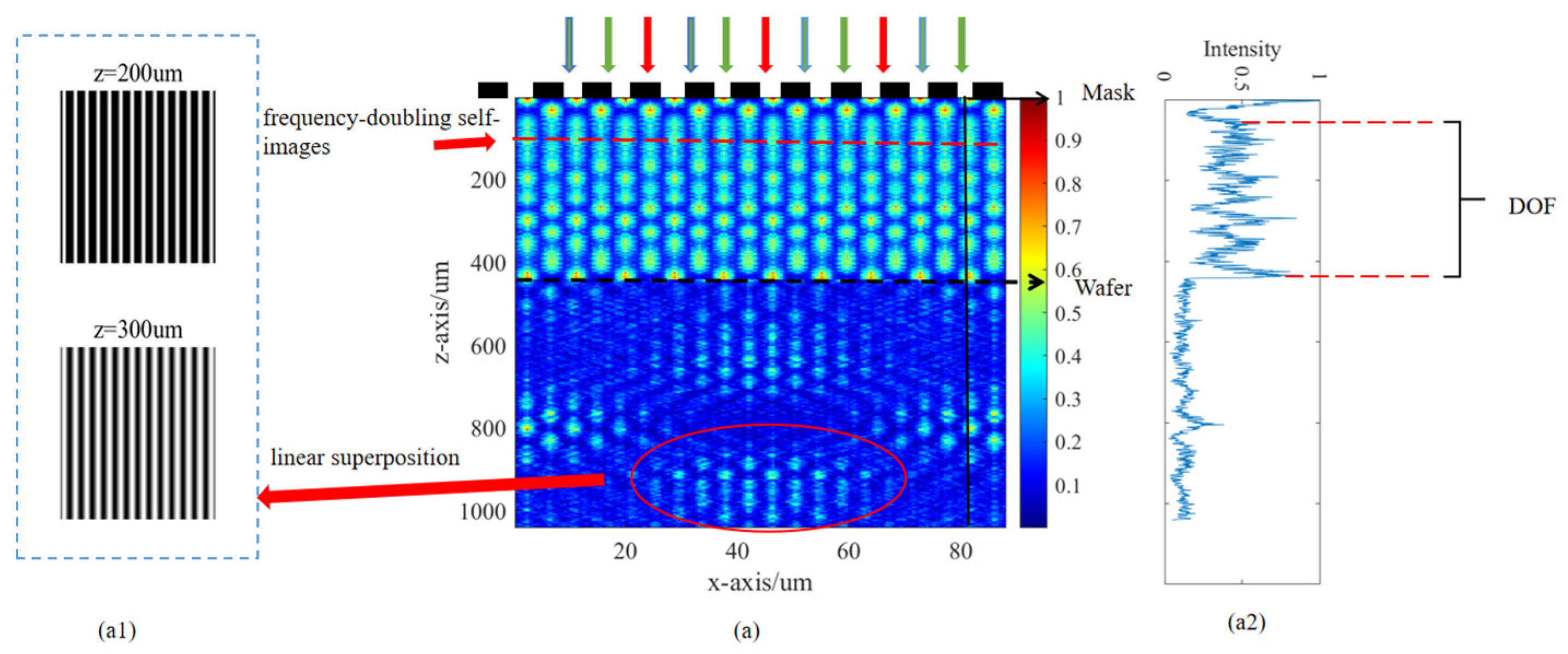 Photonics 11 00138 g004