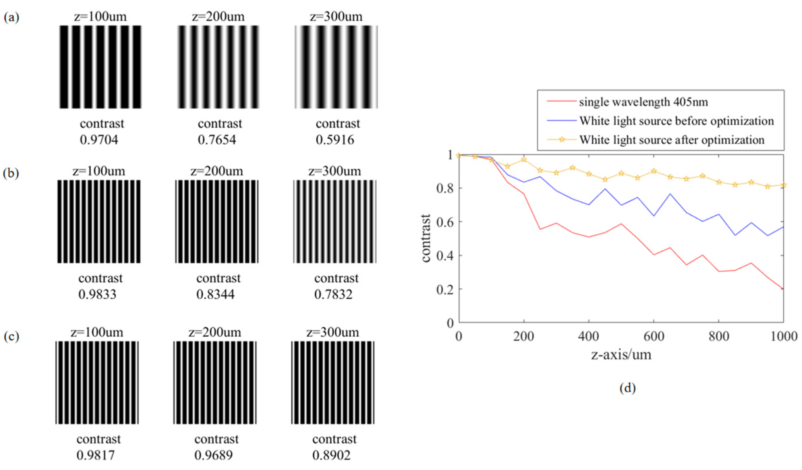 Photonics 11 00138 g009