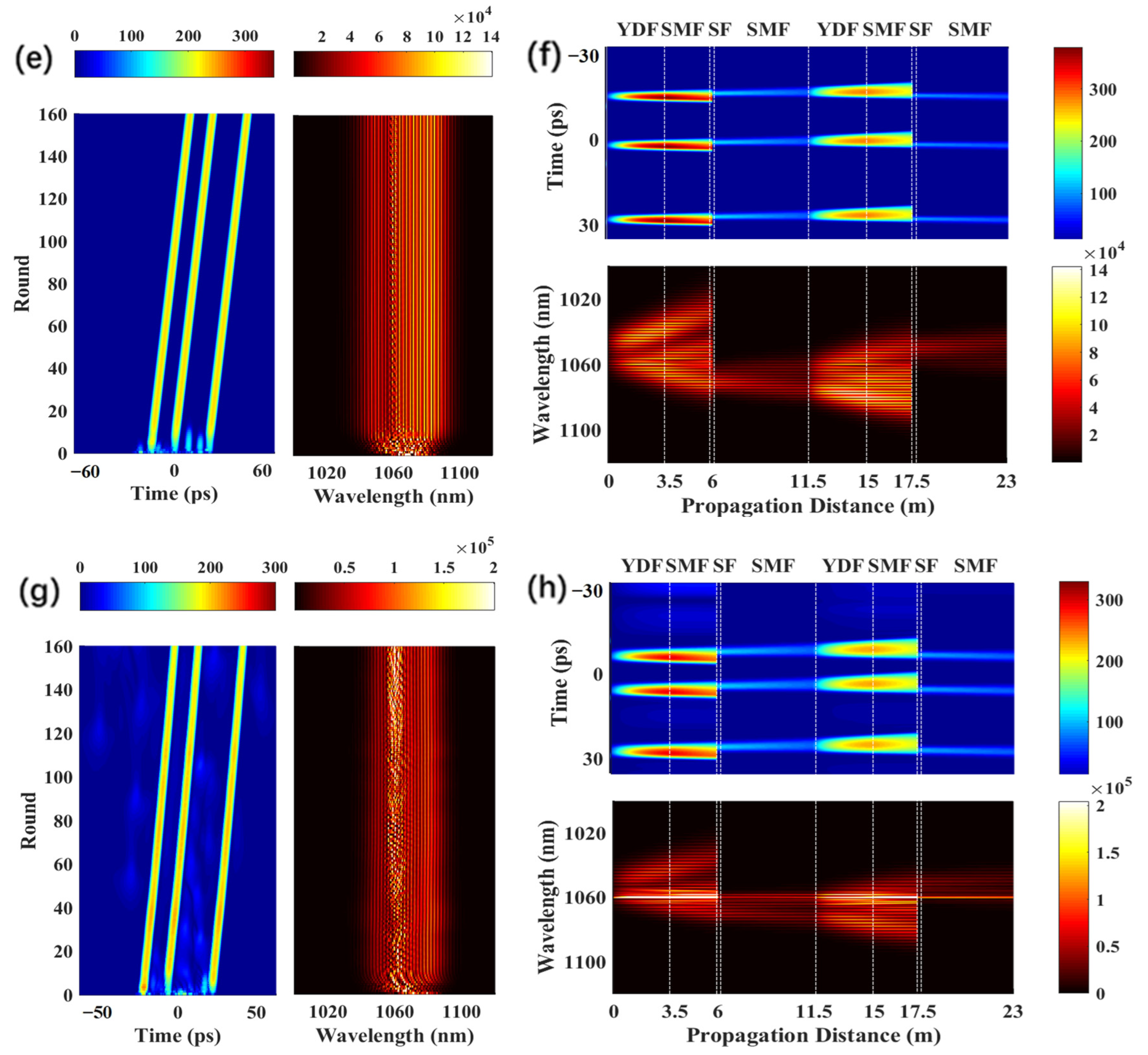 Photonics 11 00139 g002b