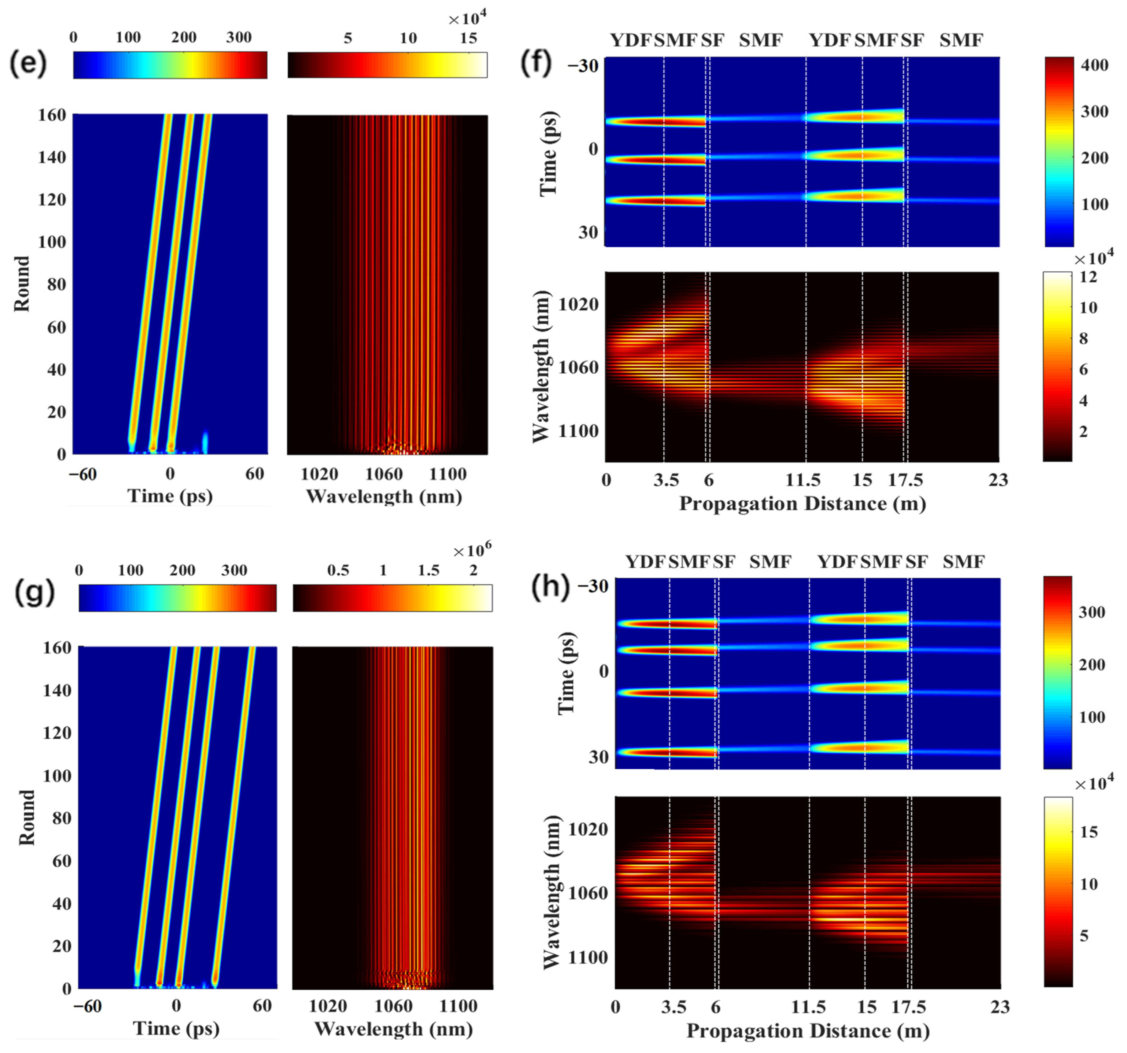 Photonics 11 00139 g004b