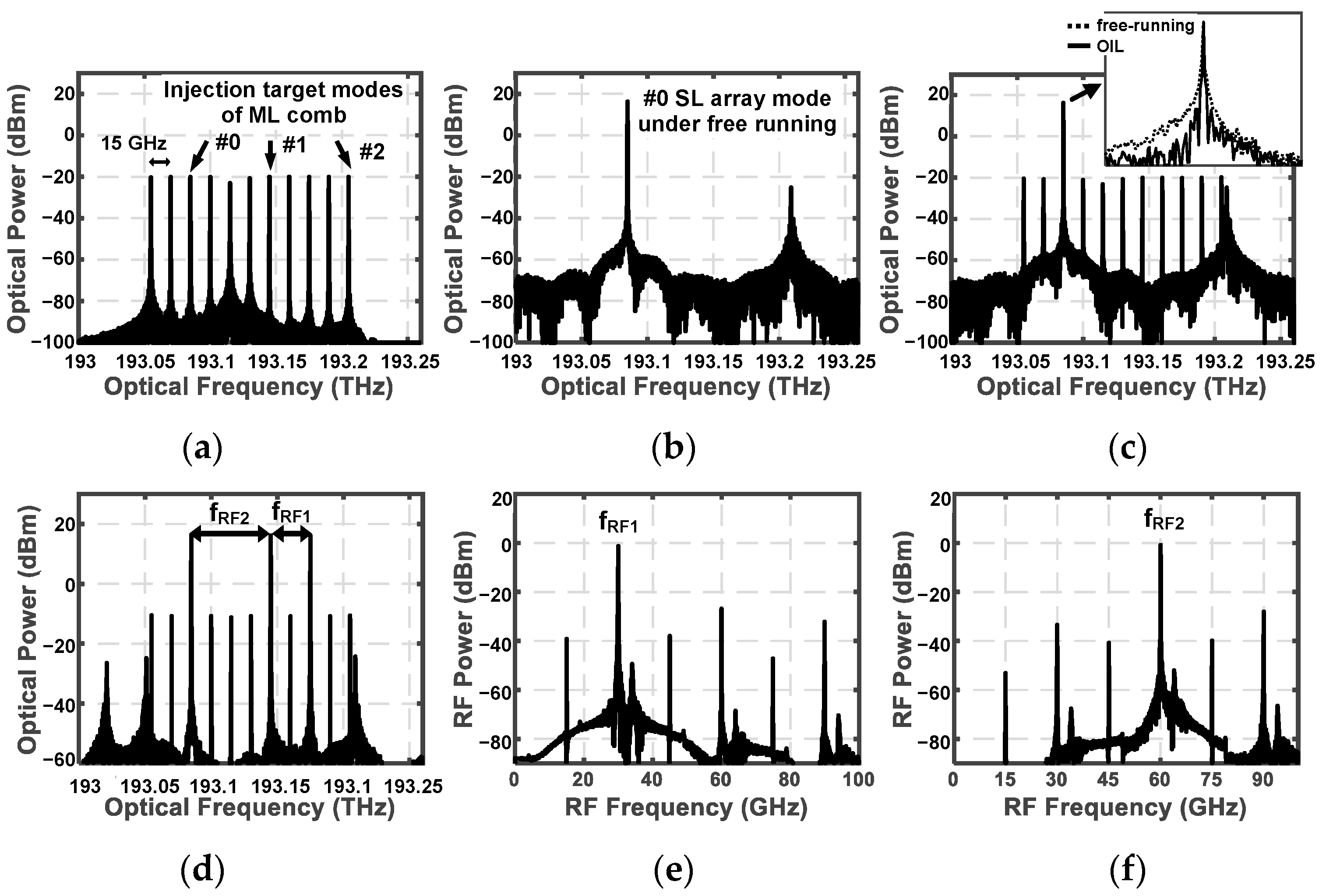 Photonics 11 00143 g005