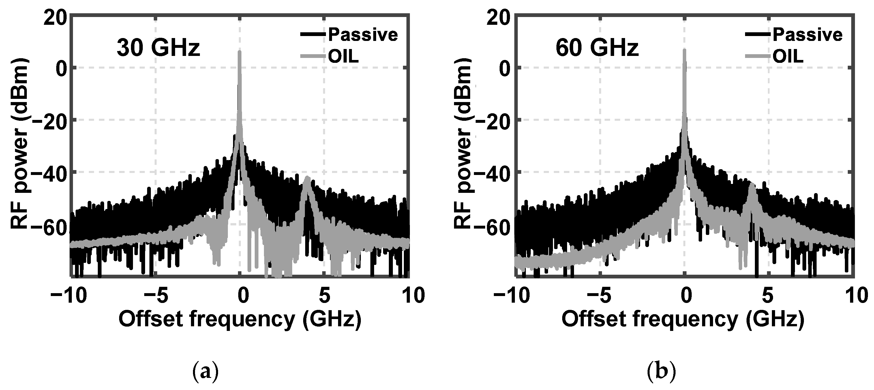 Photonics 11 00143 g006