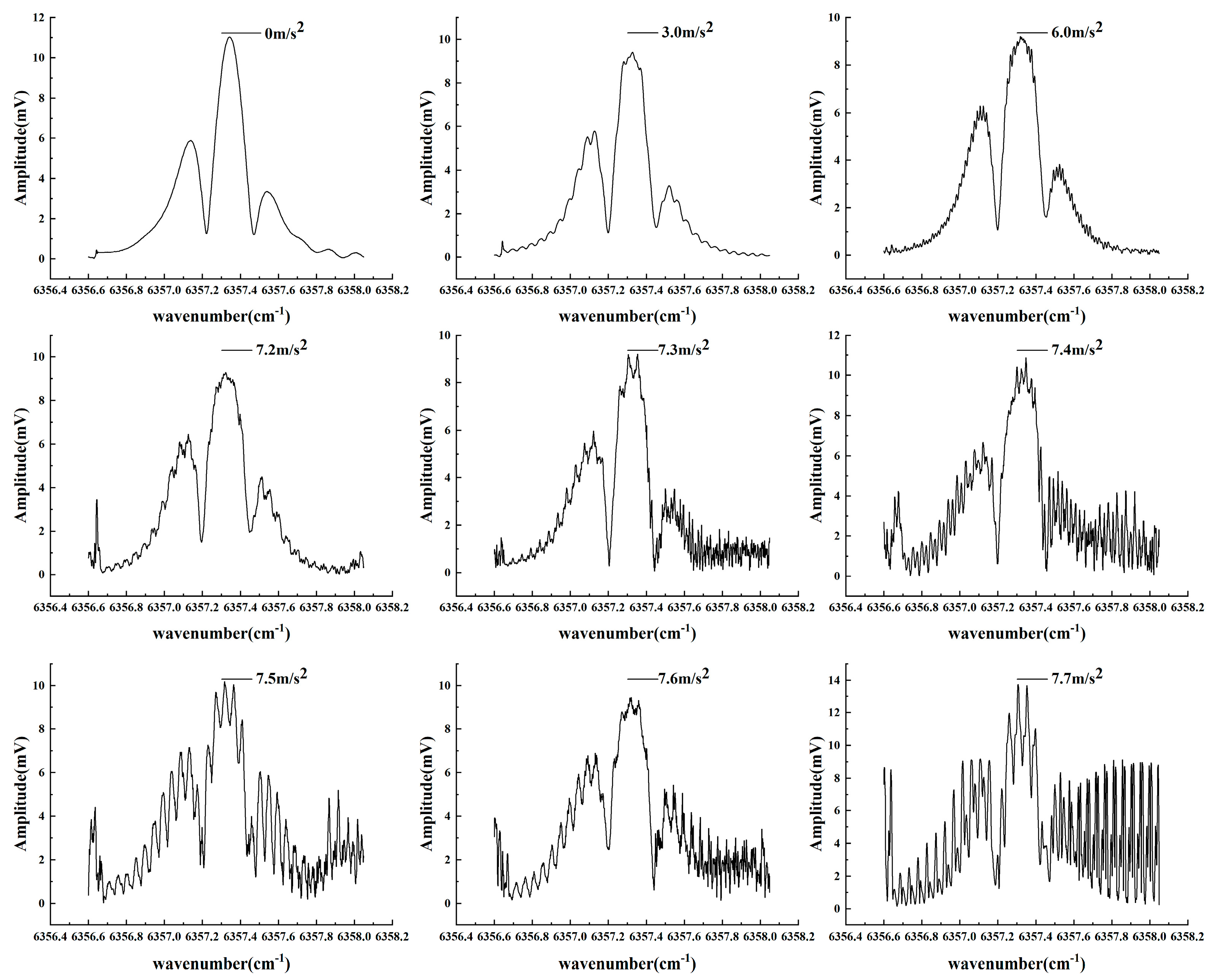Photonics 11 00146 g009